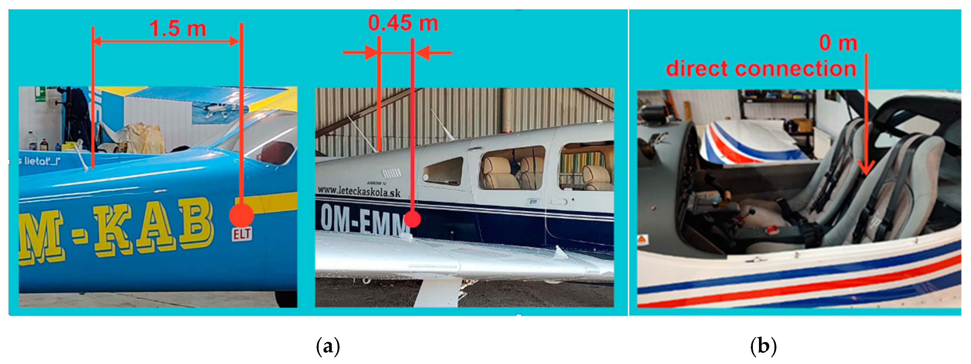 Sensors 21 07920 g001