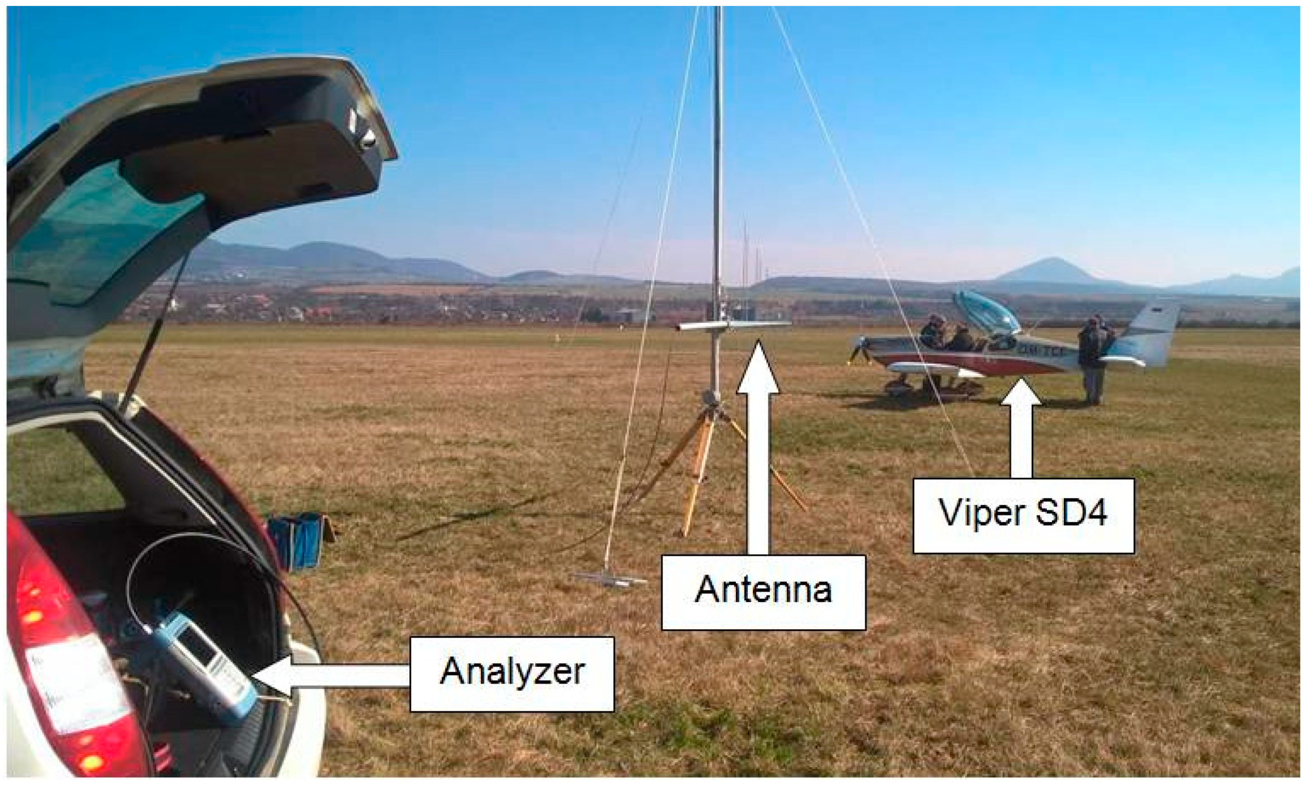 Sensors 21 07920 g004
