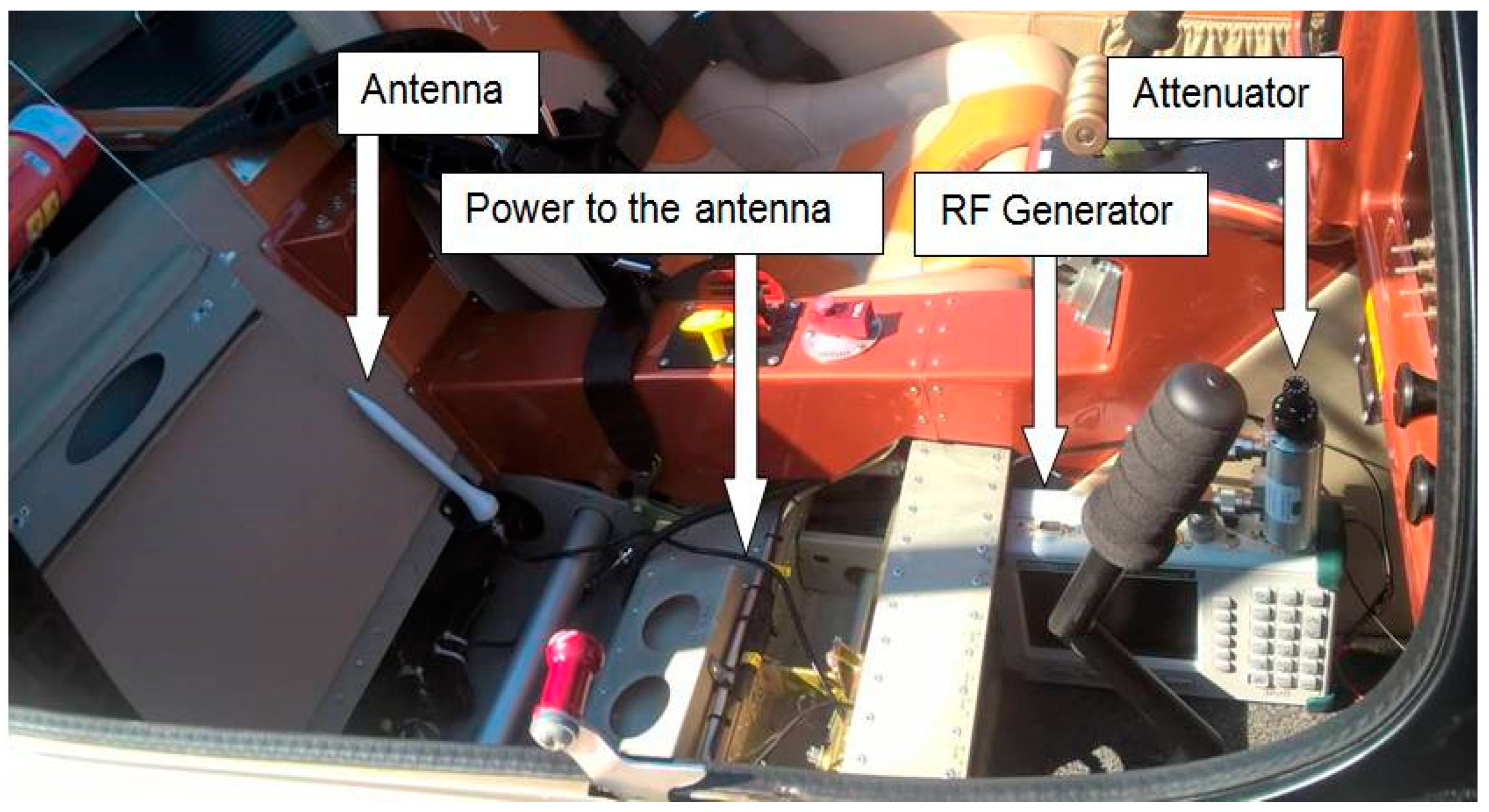 Sensors 21 07920 g005