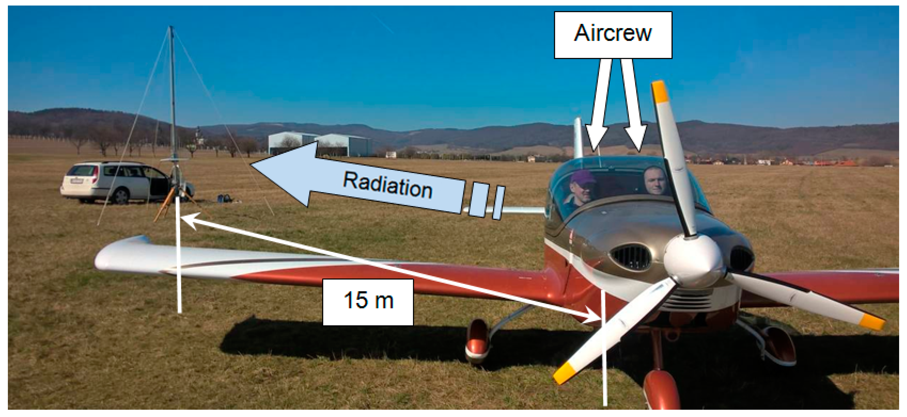 Sensors 21 07920 g007