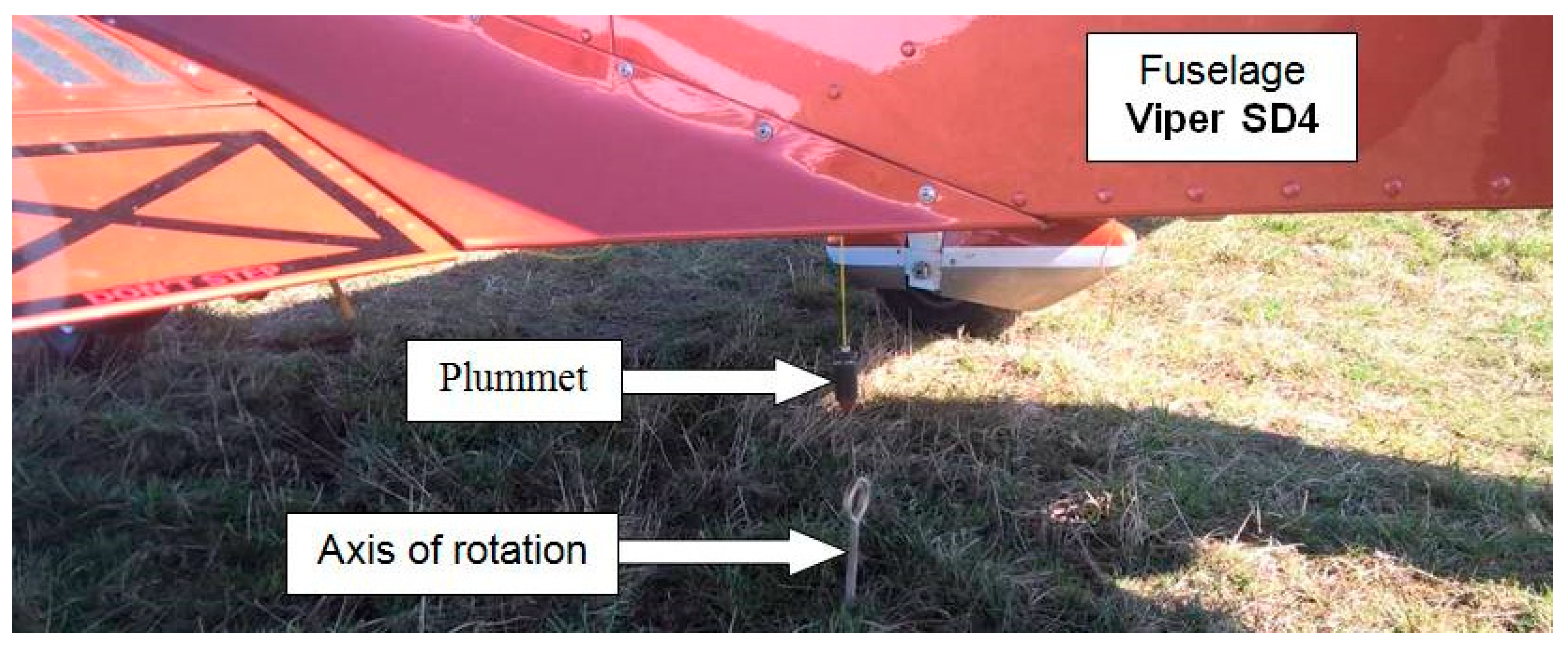 Sensors 21 07920 g008