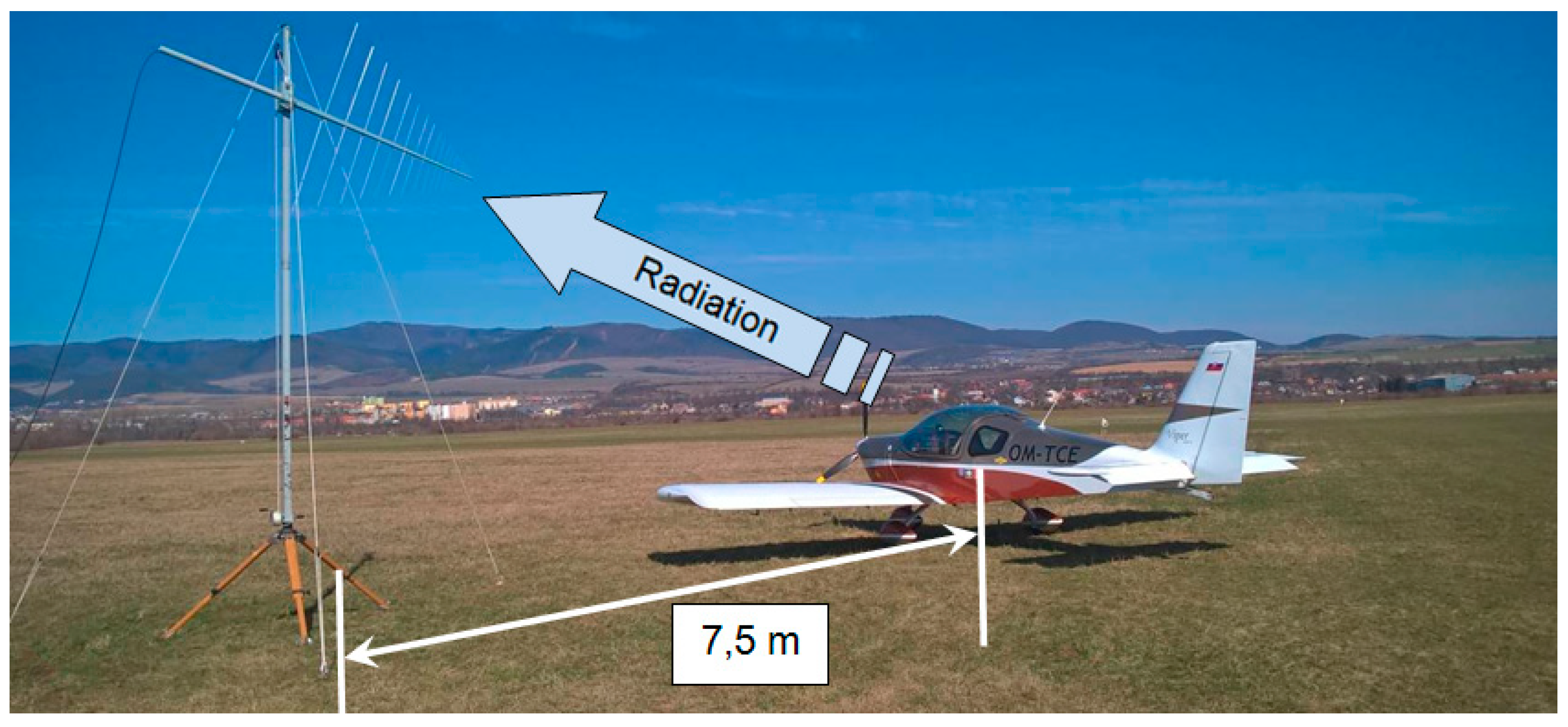 Sensors 21 07920 g009