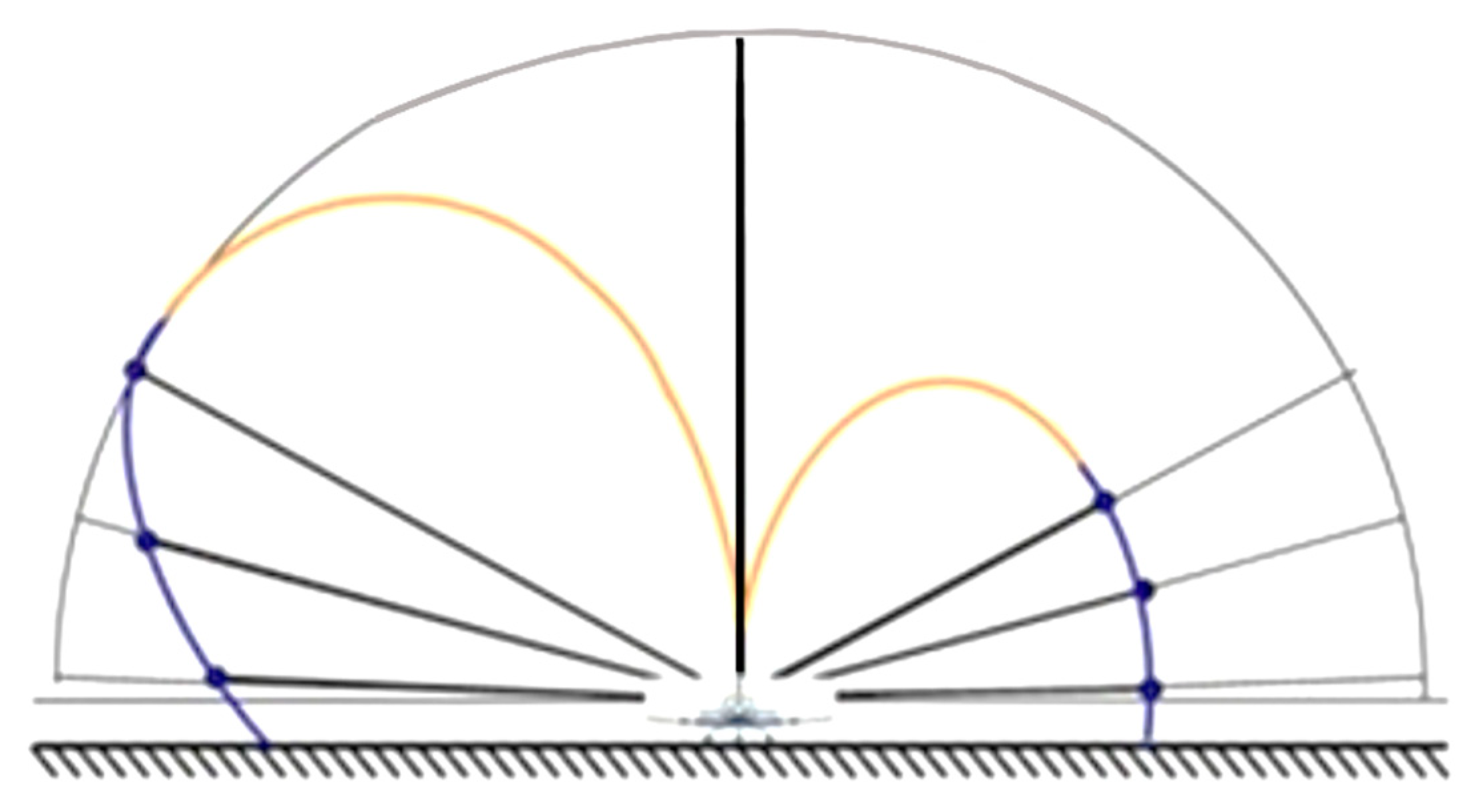 Sensors 21 07920 g017