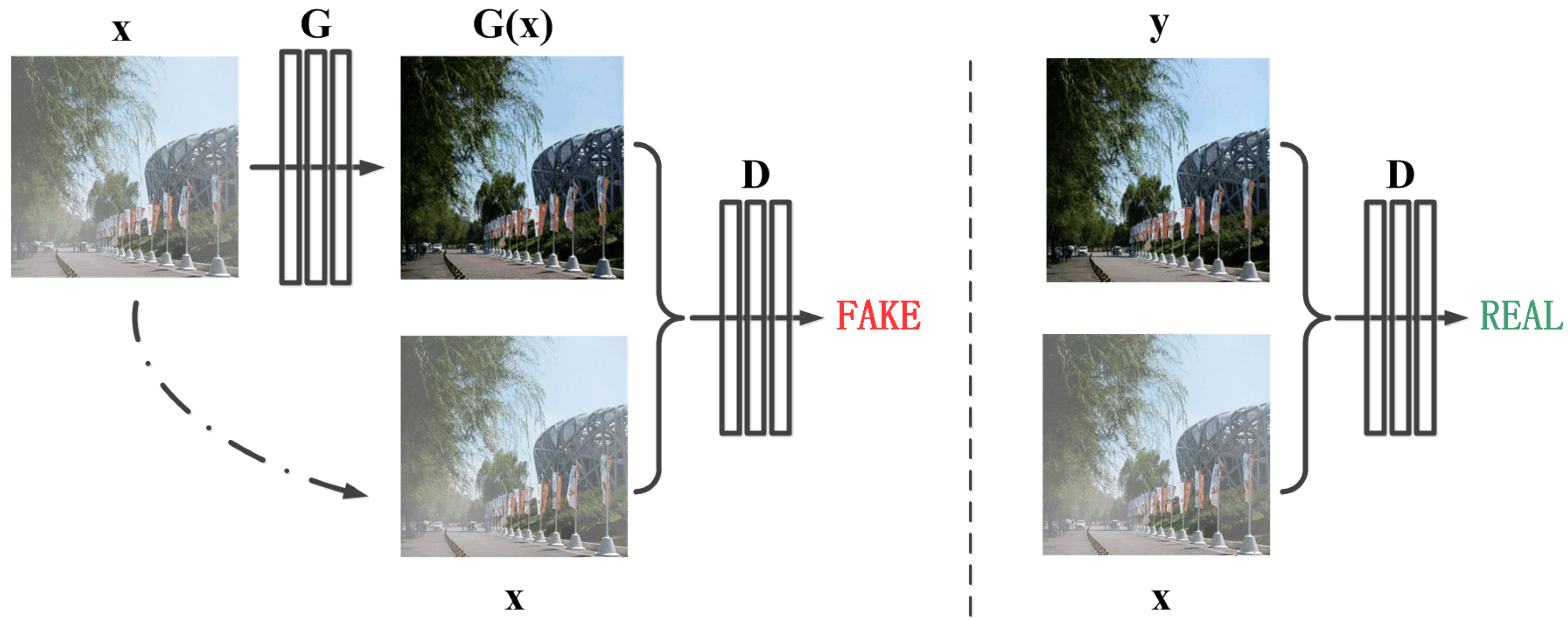 Sensors 21 07922 g001