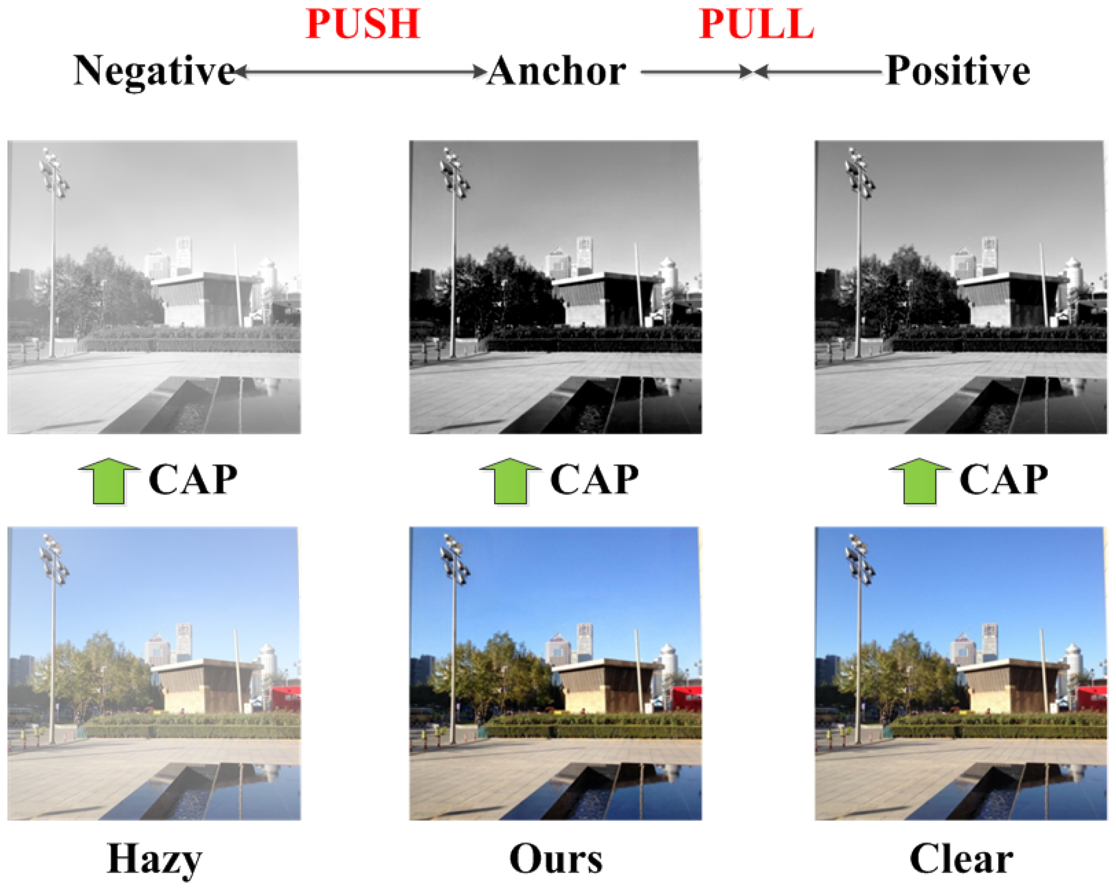 Sensors 21 07922 g008