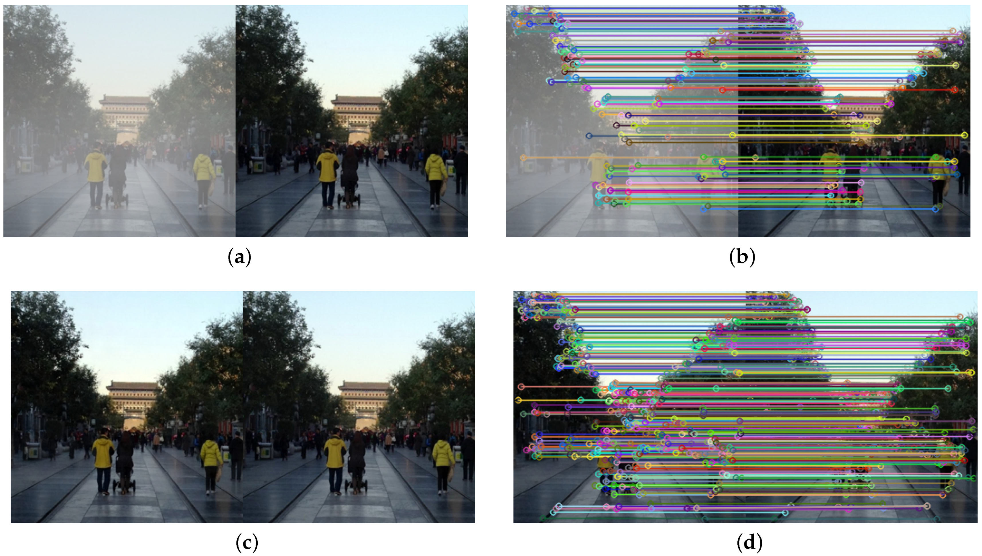 Sensors 21 07922 g009