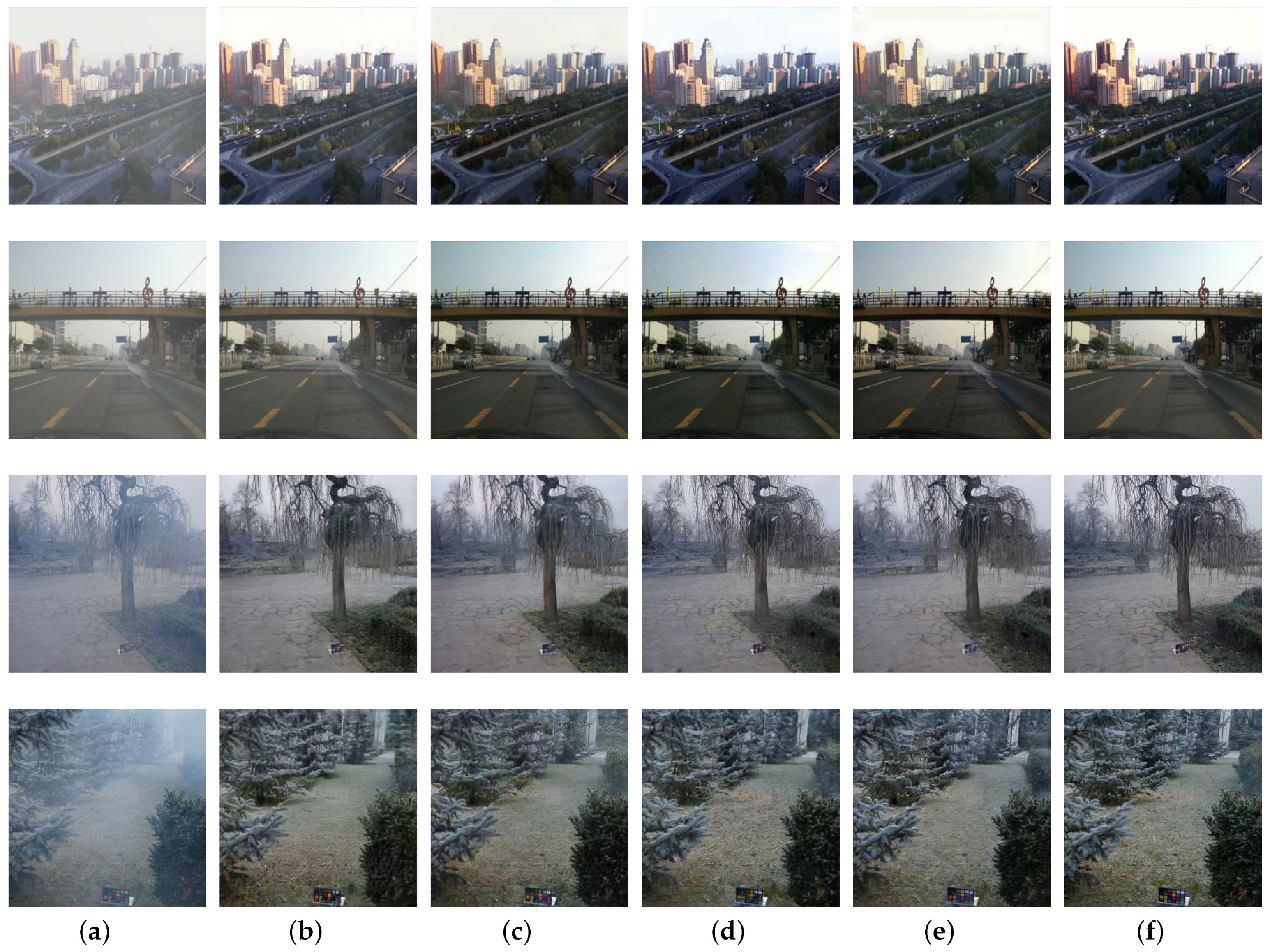 Sensors 21 07922 g014