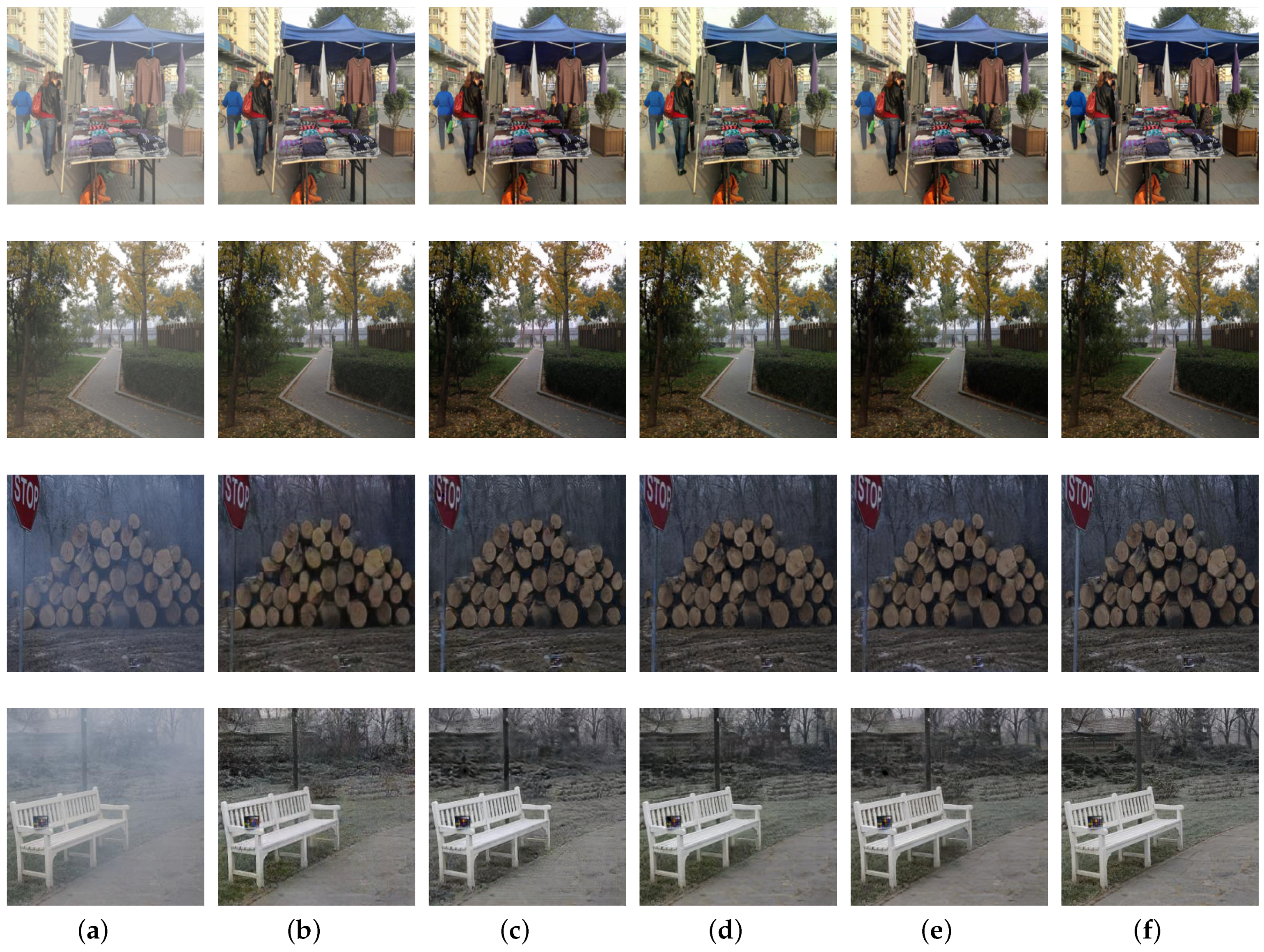 Sensors 21 07922 g015