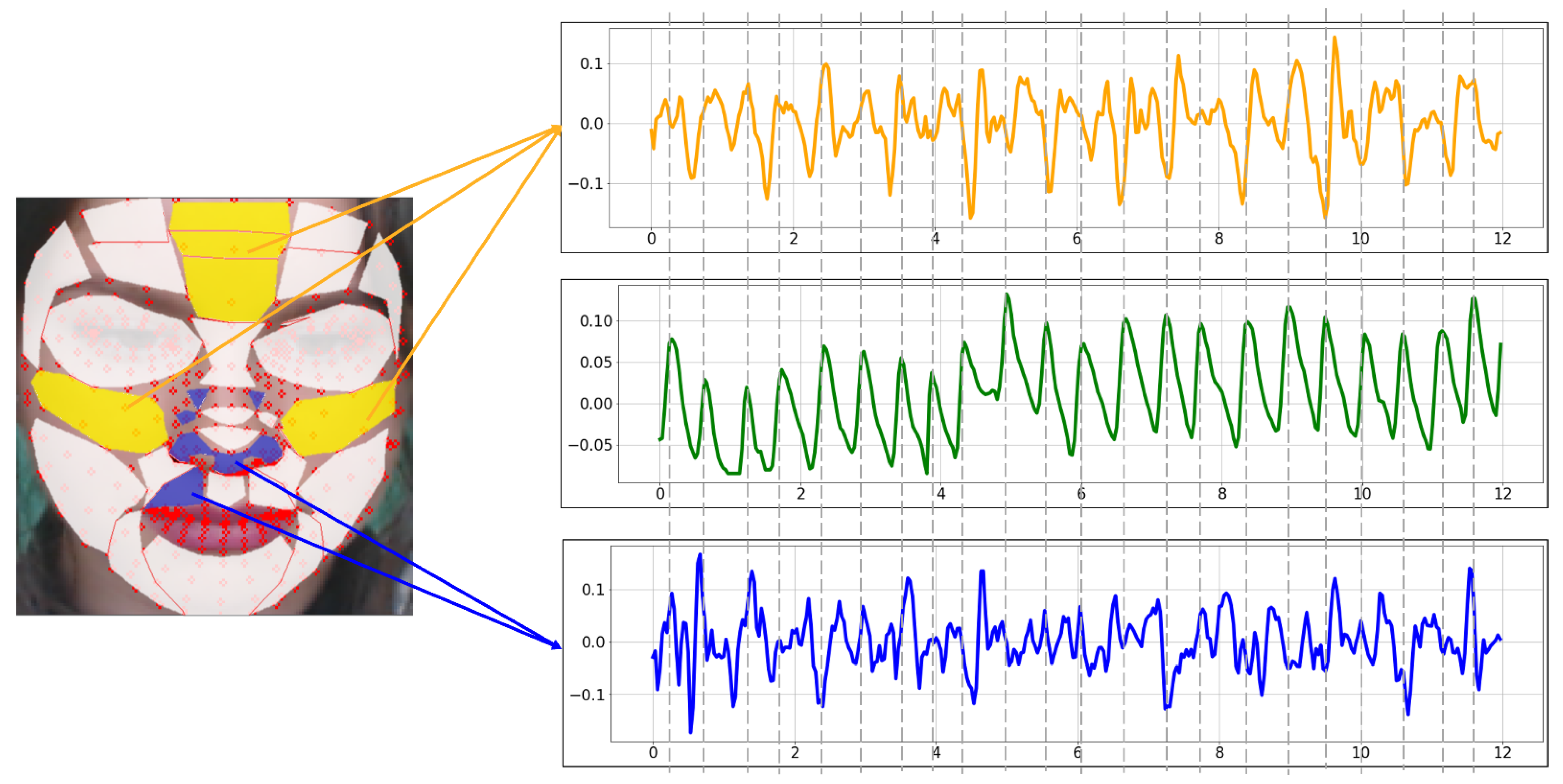 Sensors 21 07923 g011