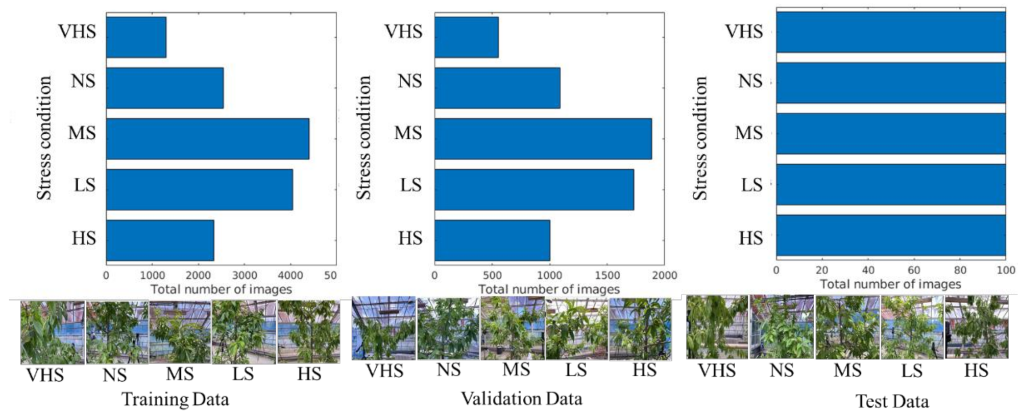 Sensors 21 07924 g004
