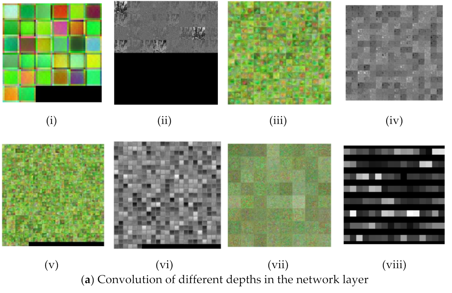 Sensors 21 07924 g010a