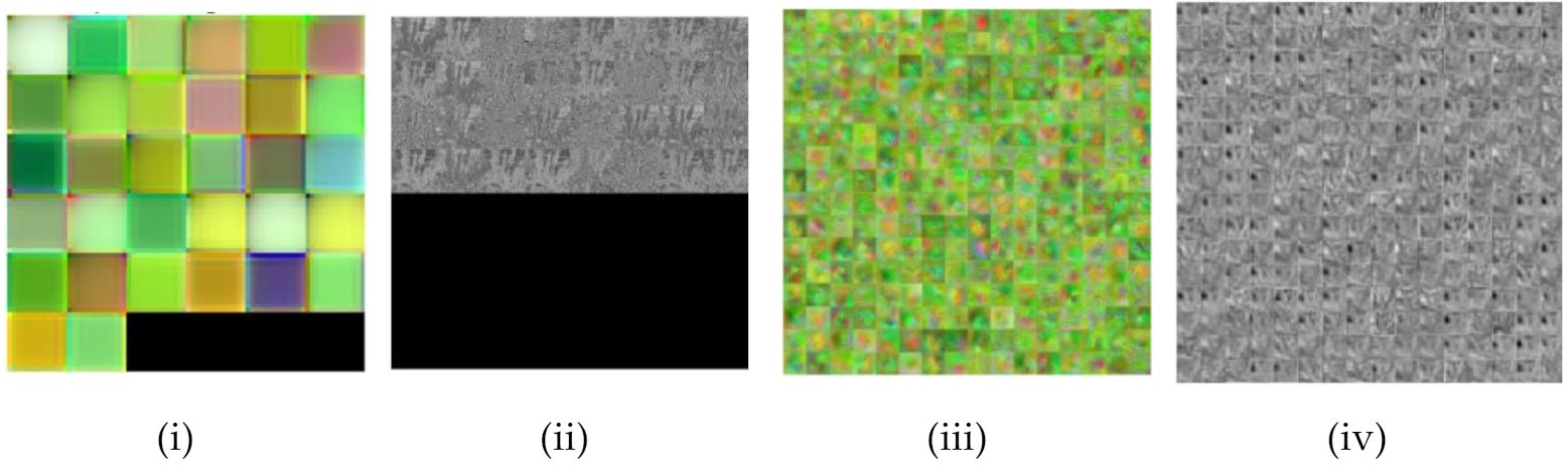 Sensors 21 07924 g010b
