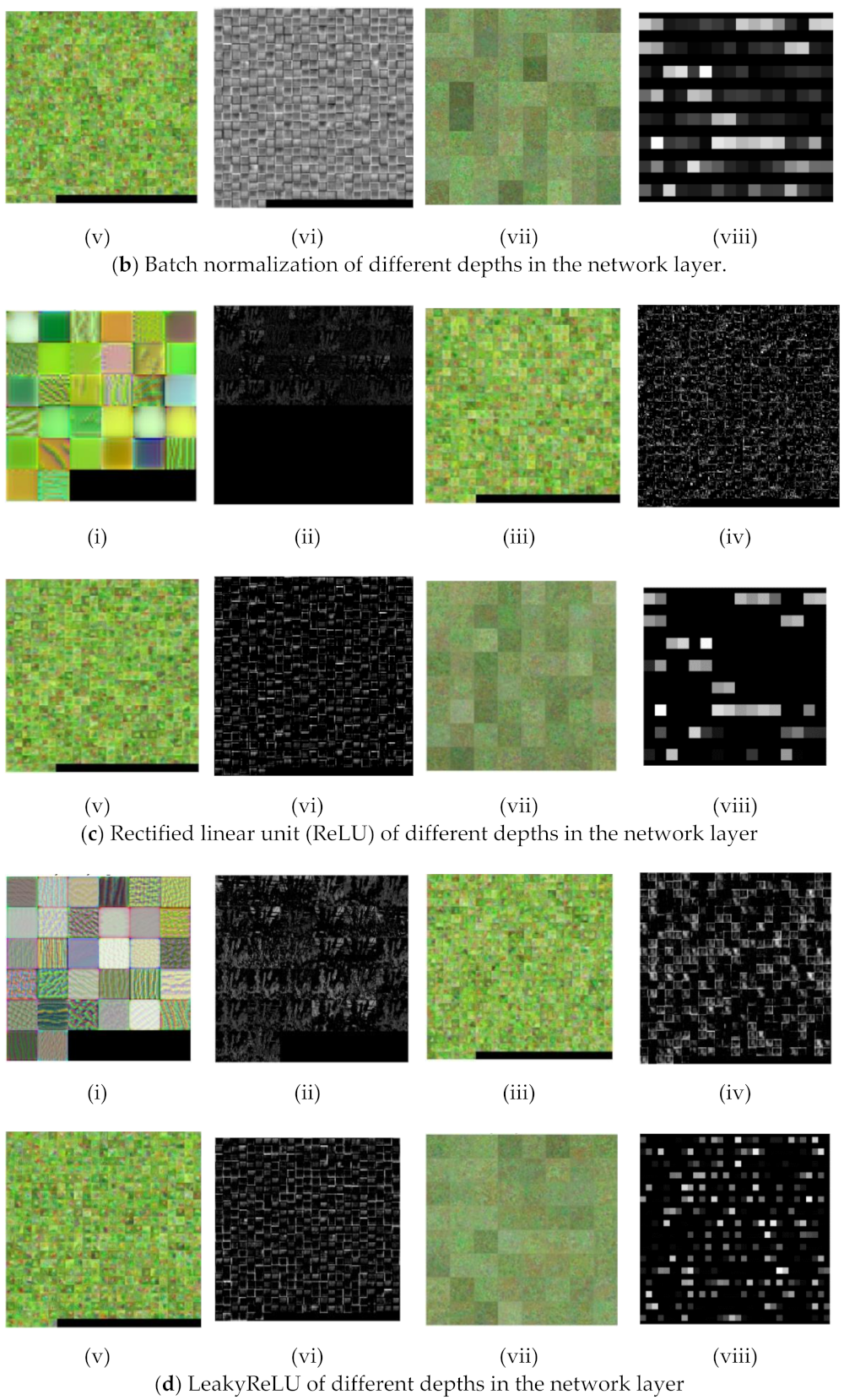 Sensors 21 07924 g010c