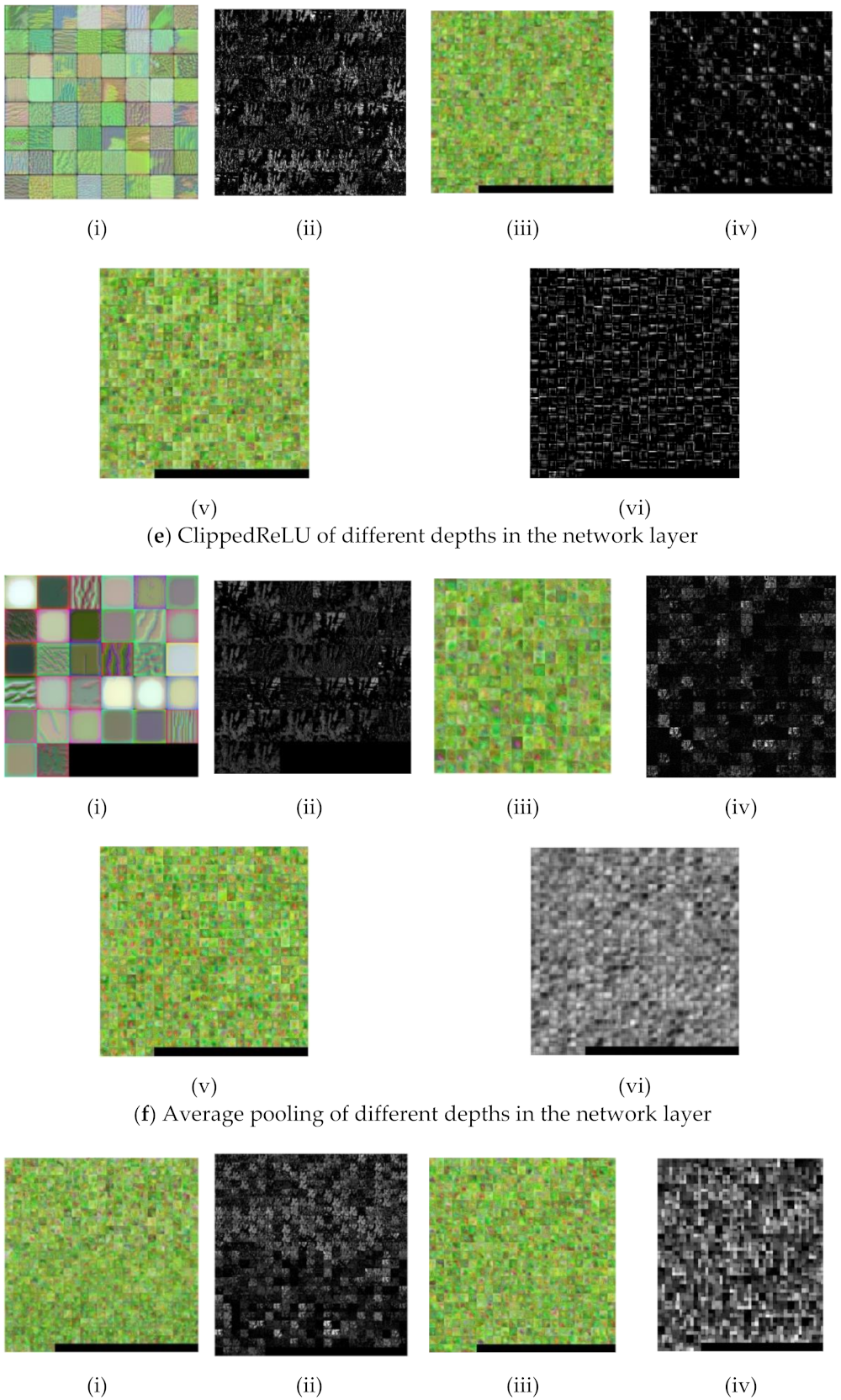 Sensors 21 07924 g010d