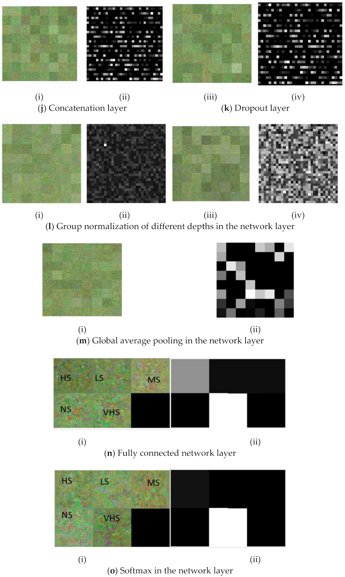 Sensors 21 07924 g010f