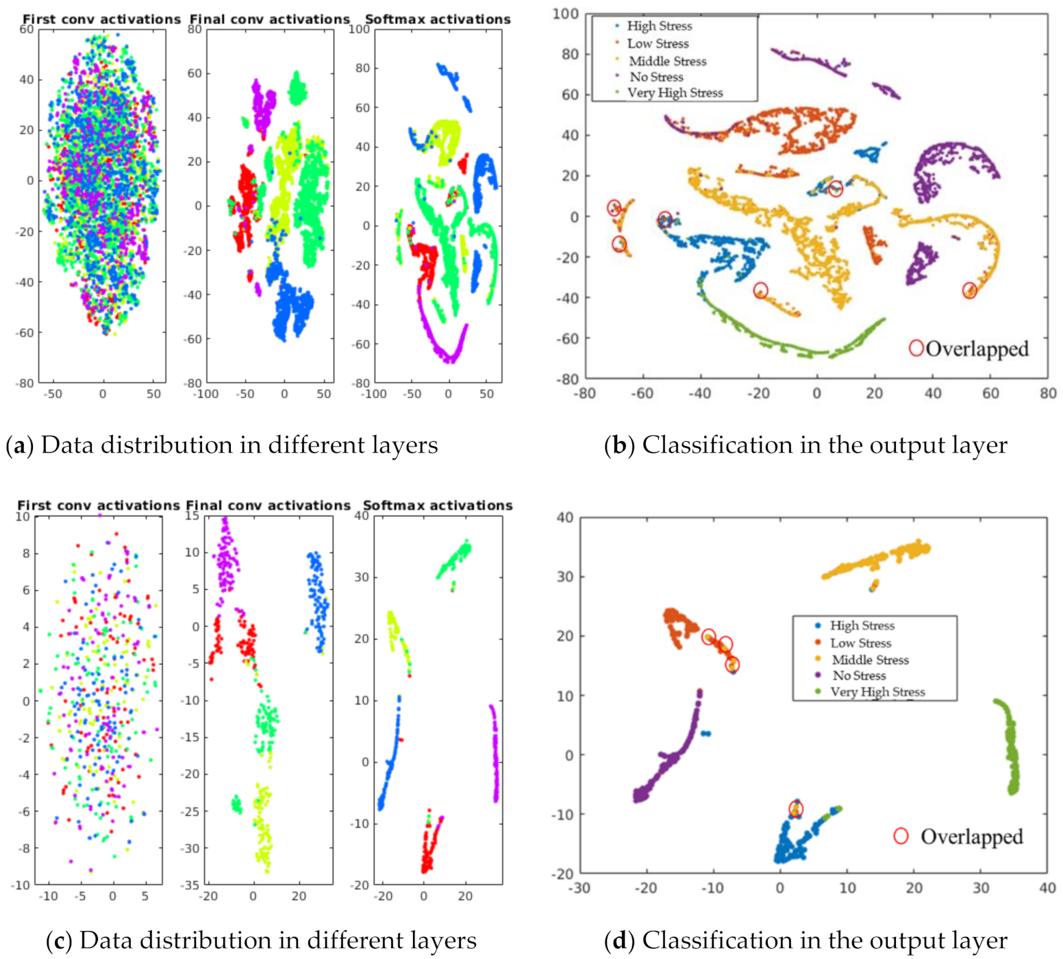 Sensors 21 07924 g011