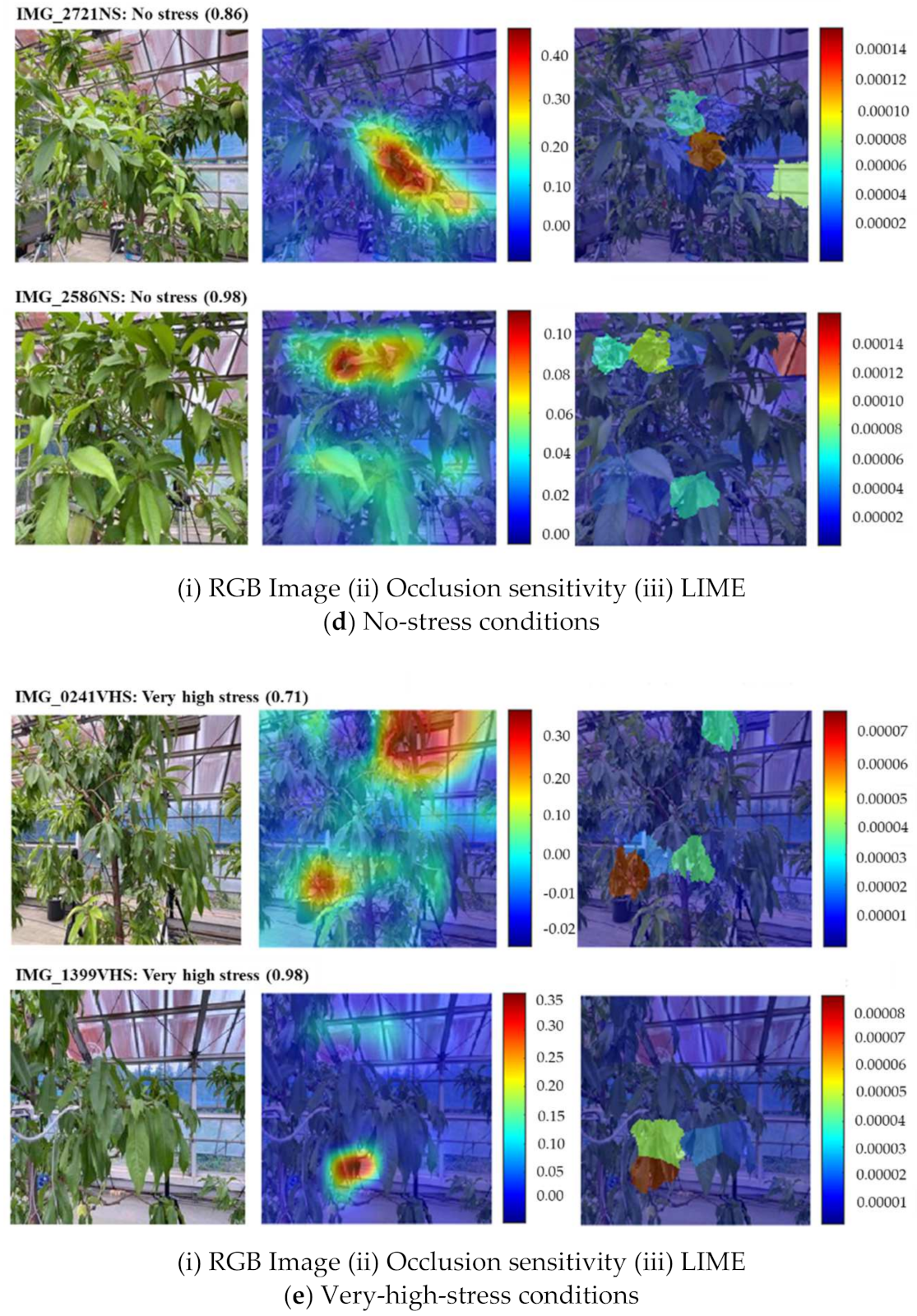 Sensors 21 07924 g014b