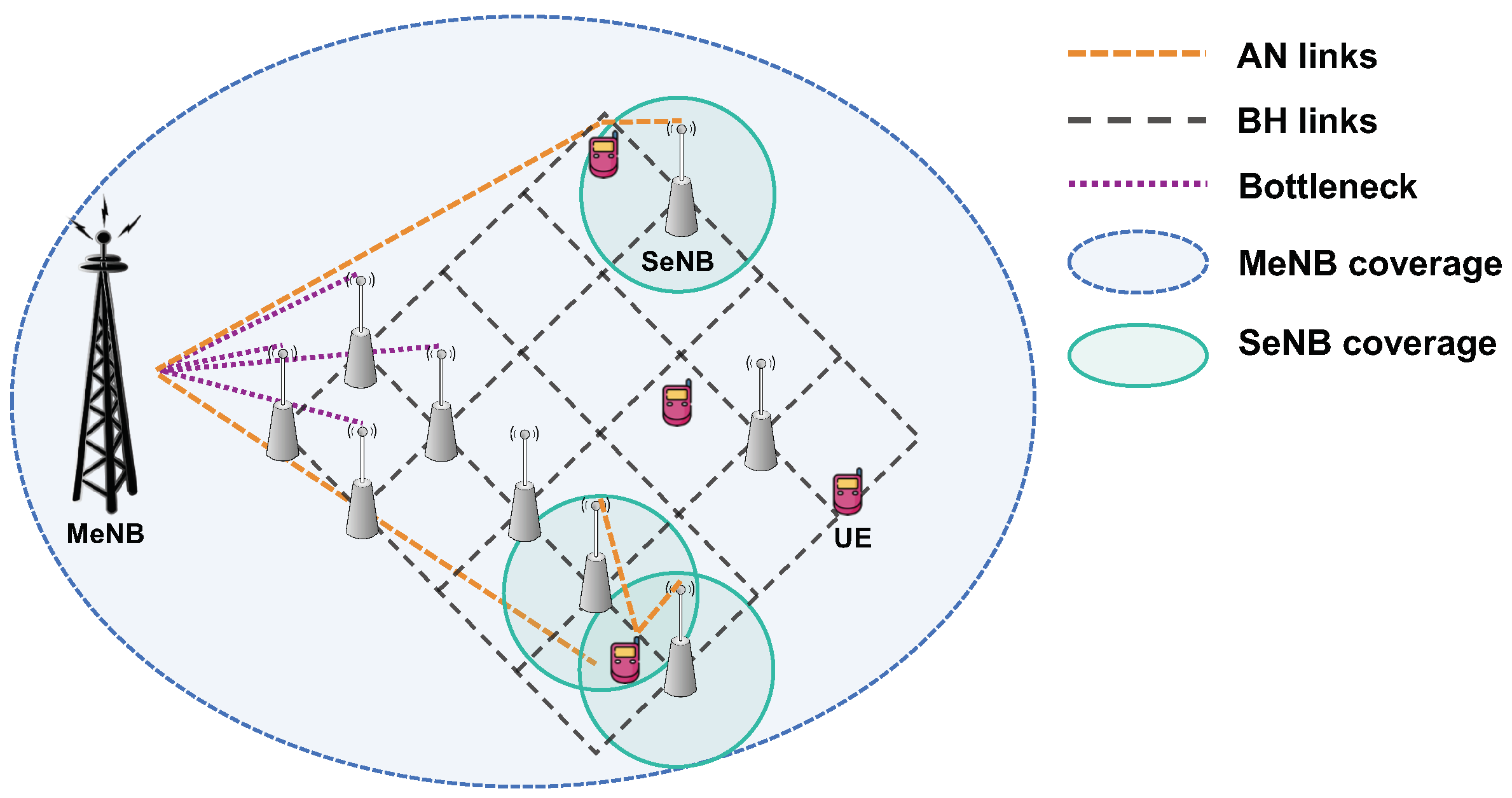 Sensors 21 07925 g003