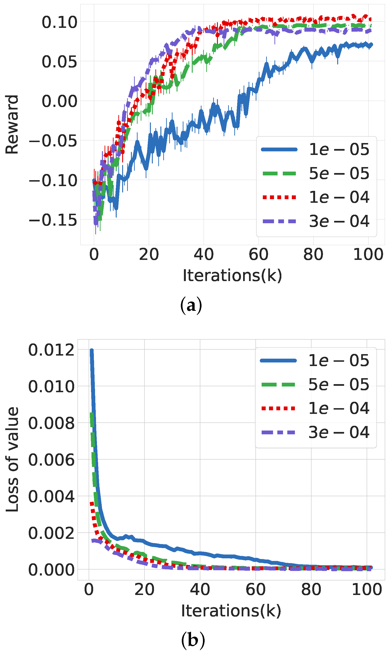 Sensors 21 07925 g004a