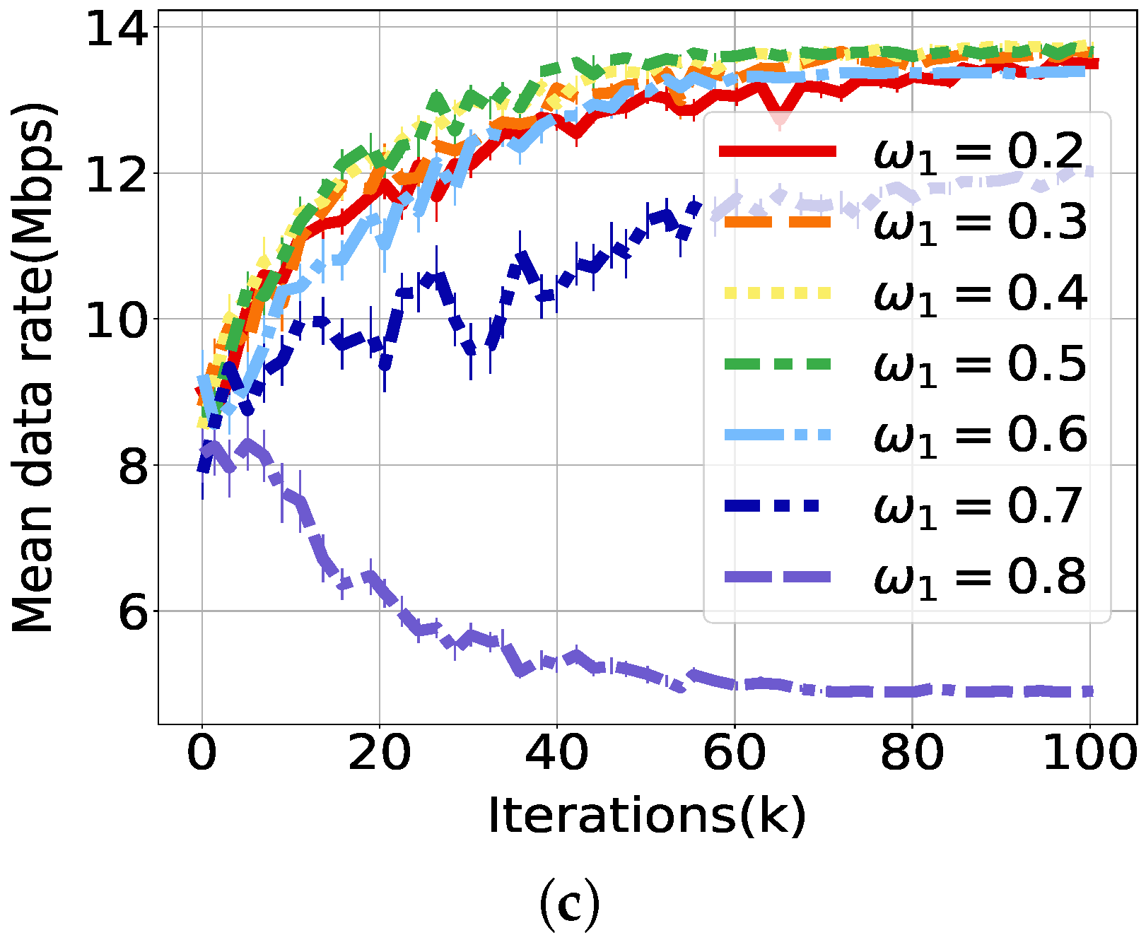 Sensors 21 07925 g005b
