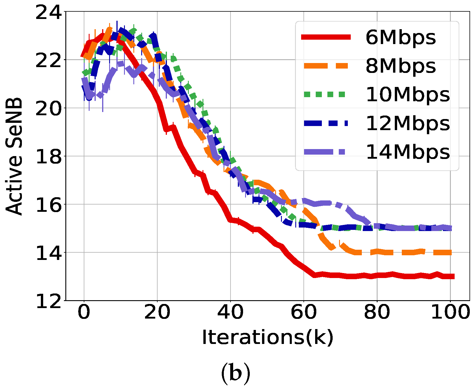 Sensors 21 07925 g006b