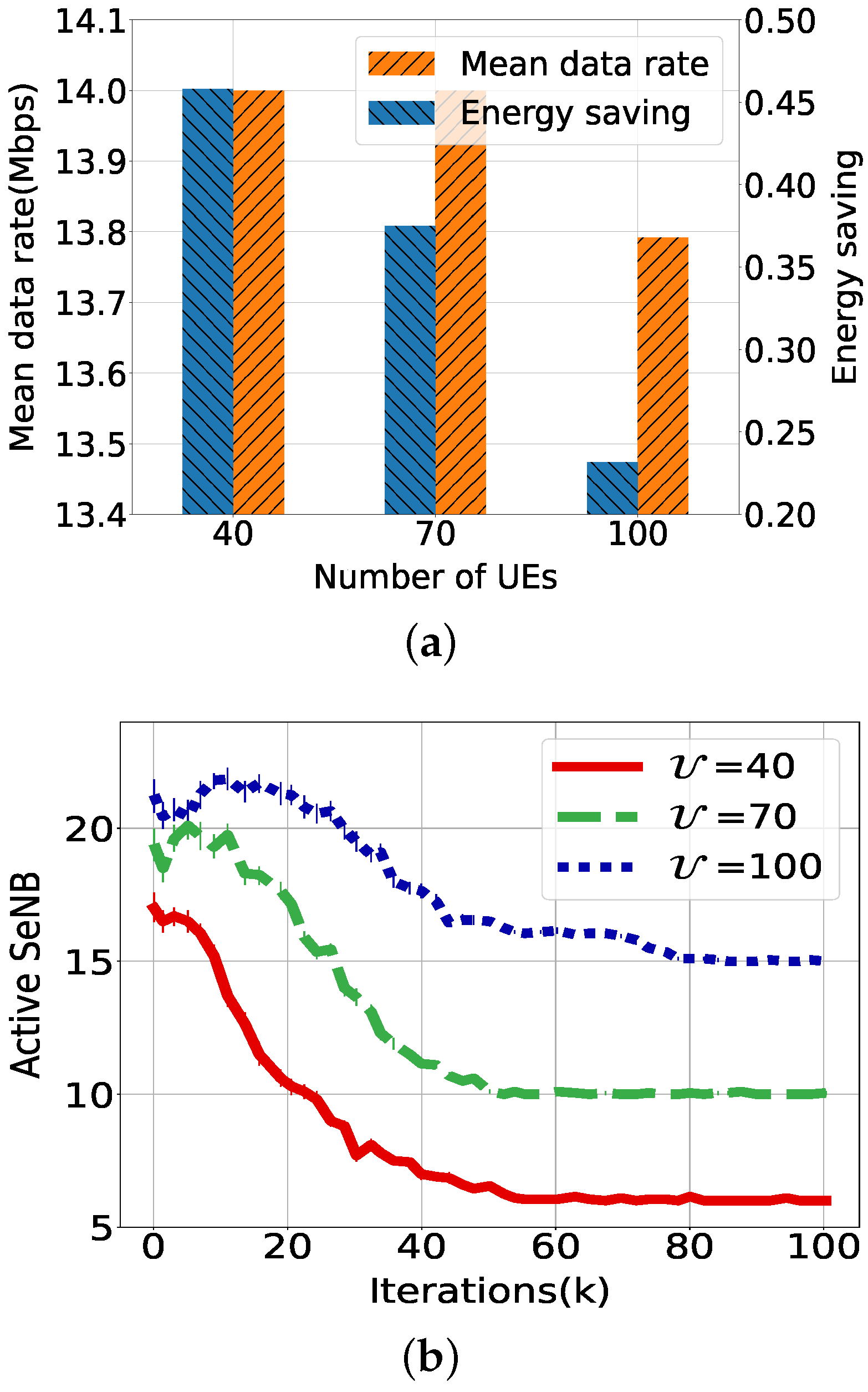 Sensors 21 07925 g007