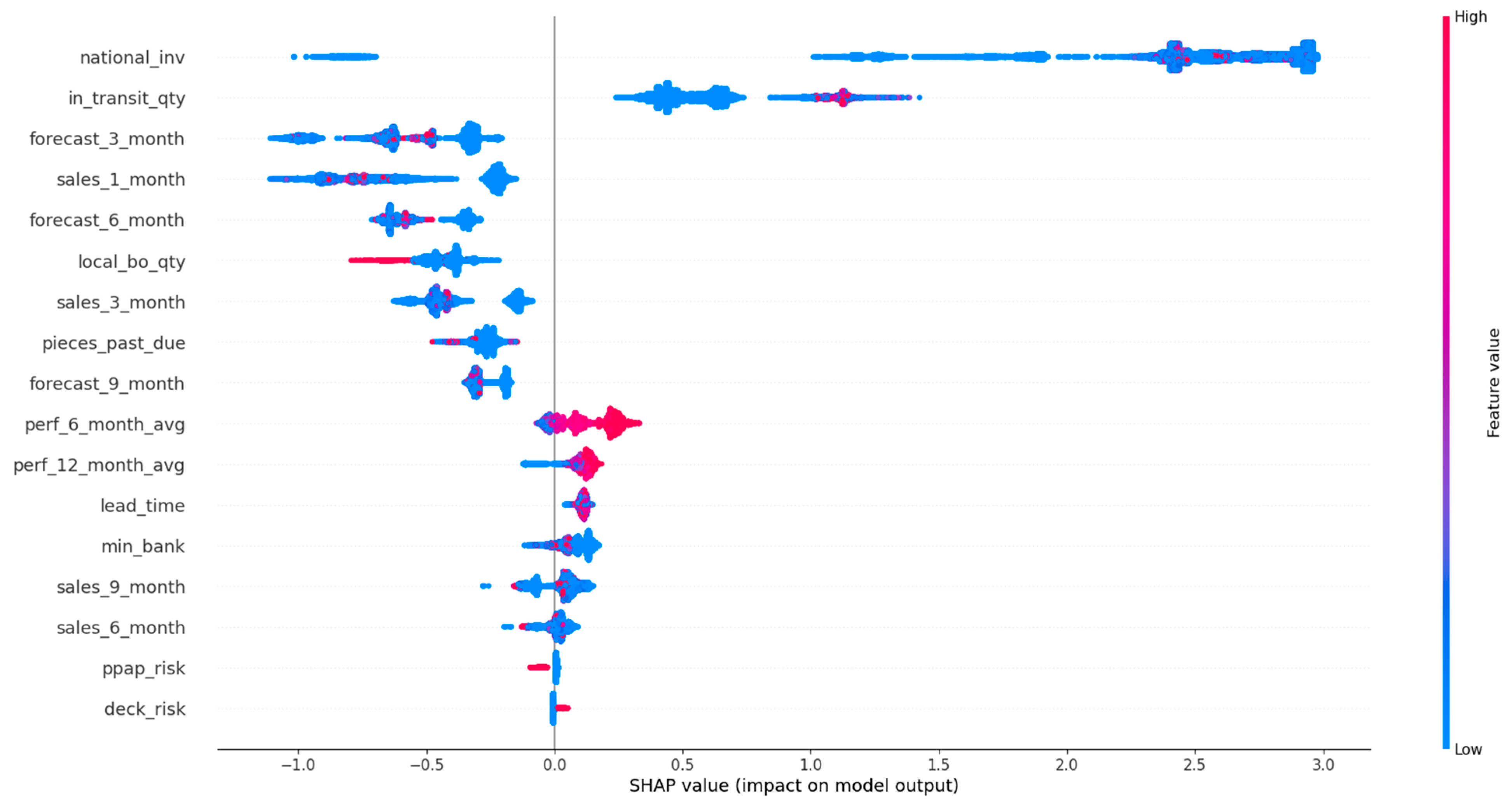 Sensors 21 07926 g007