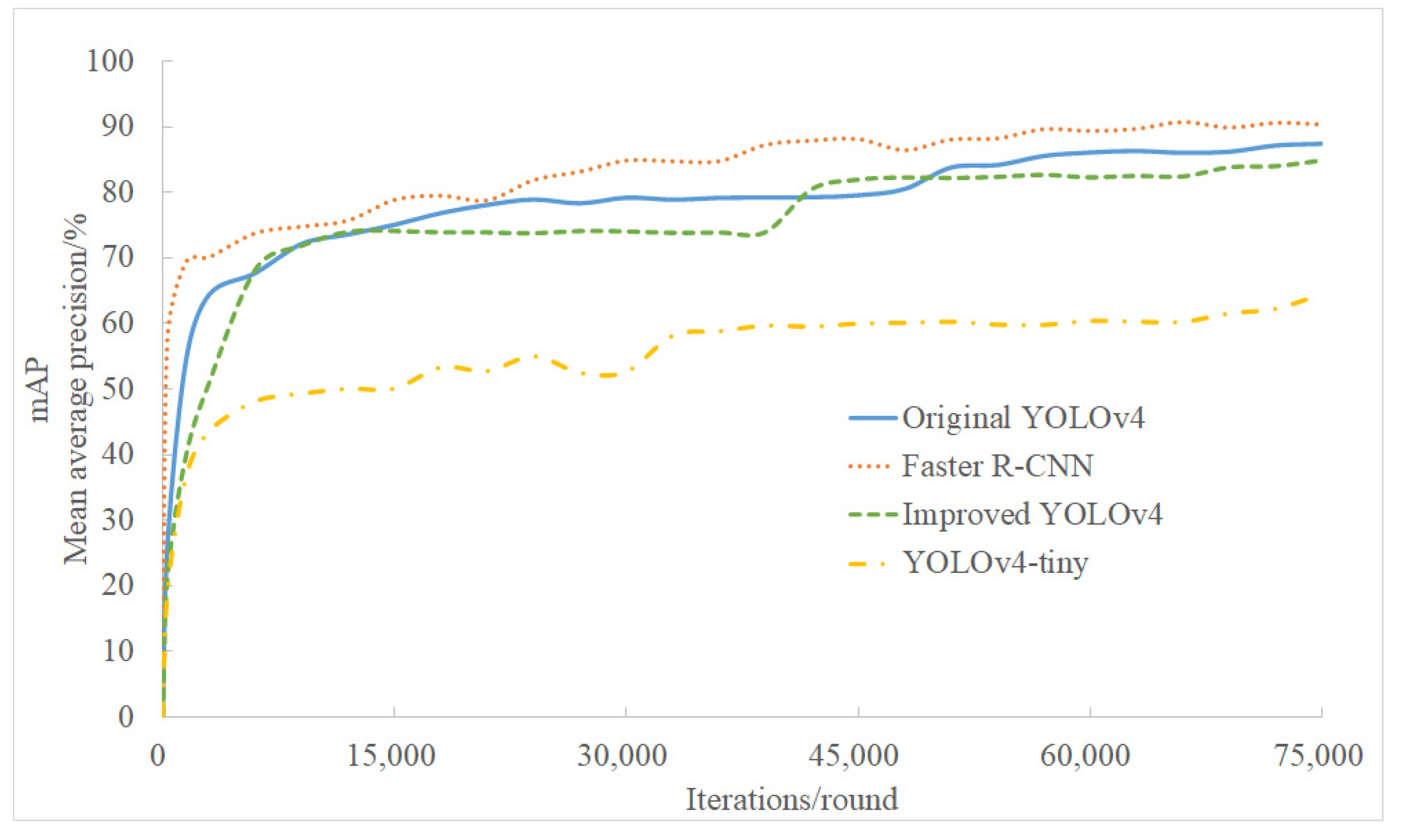 Sensors 21 07929 g009