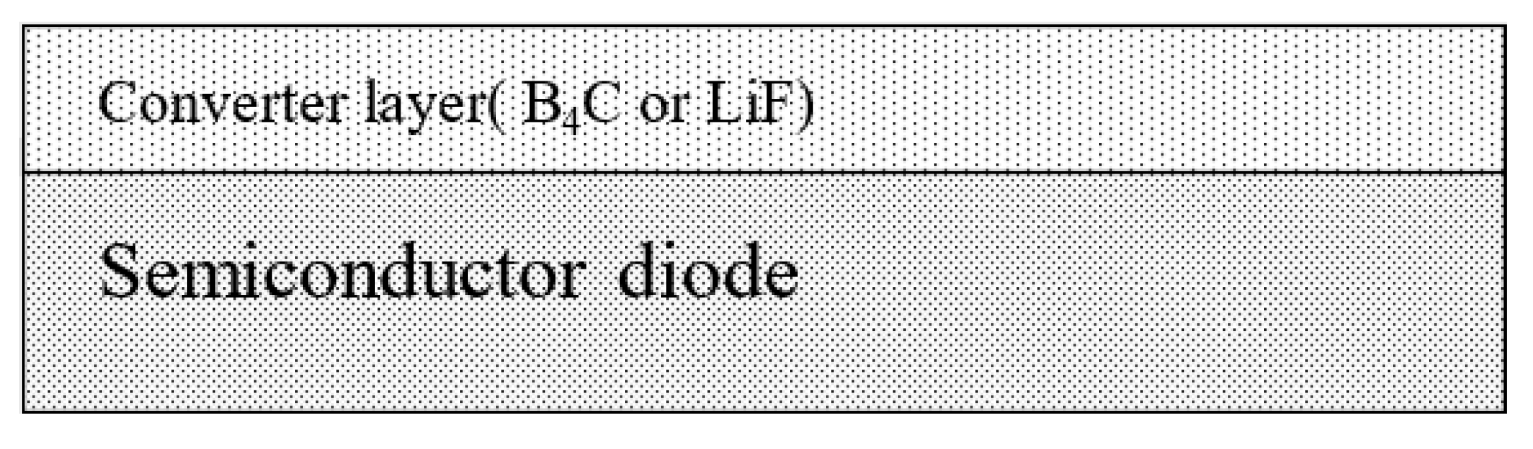 Sensors 21 07930 g001