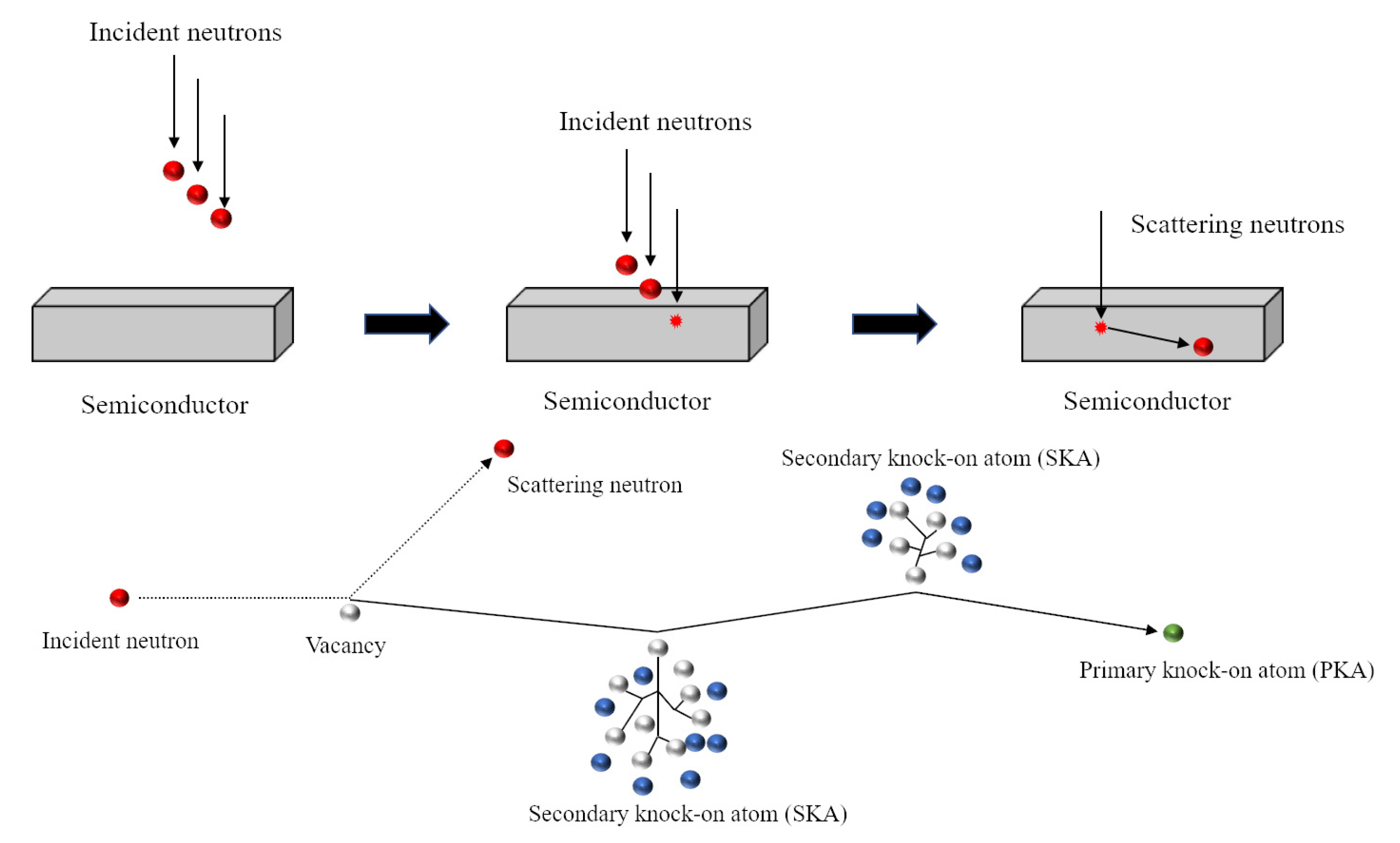 Sensors 21 07930 g002