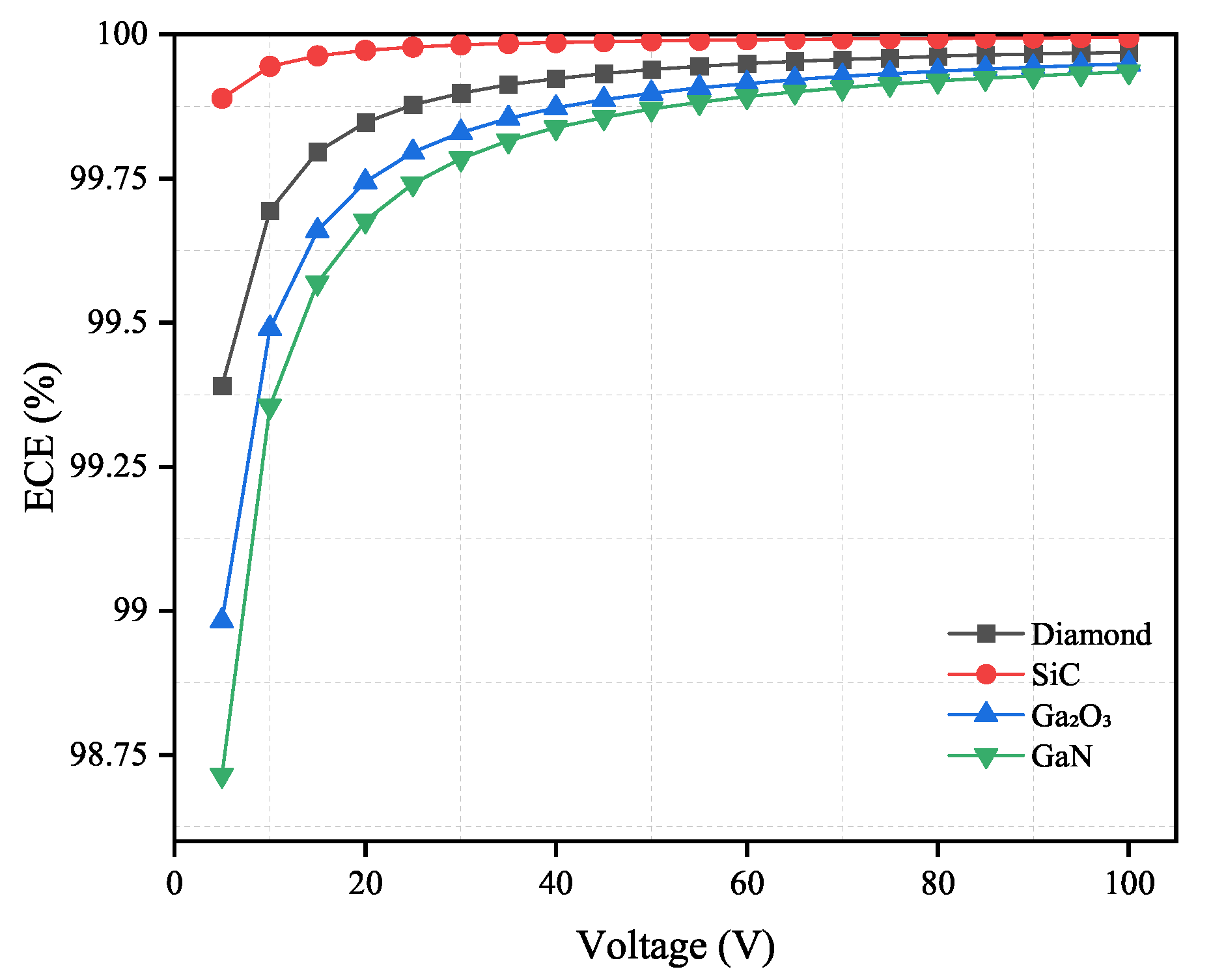 Sensors 21 07930 g009