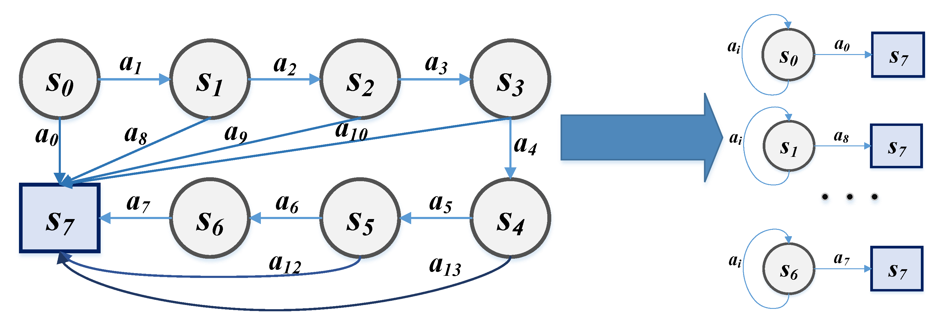 Sensors 21 07931 g008