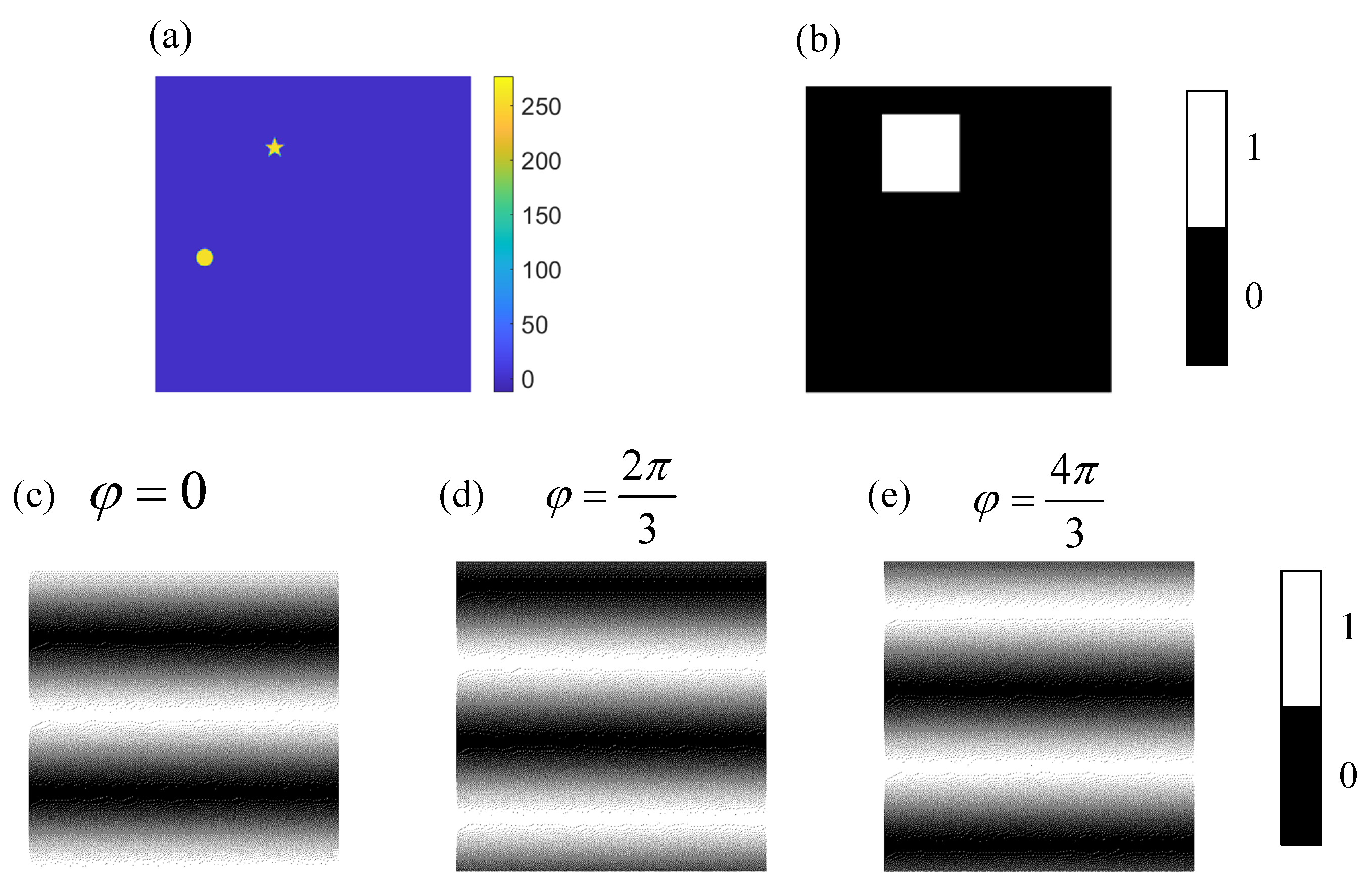 Sensors 21 07934 g003
