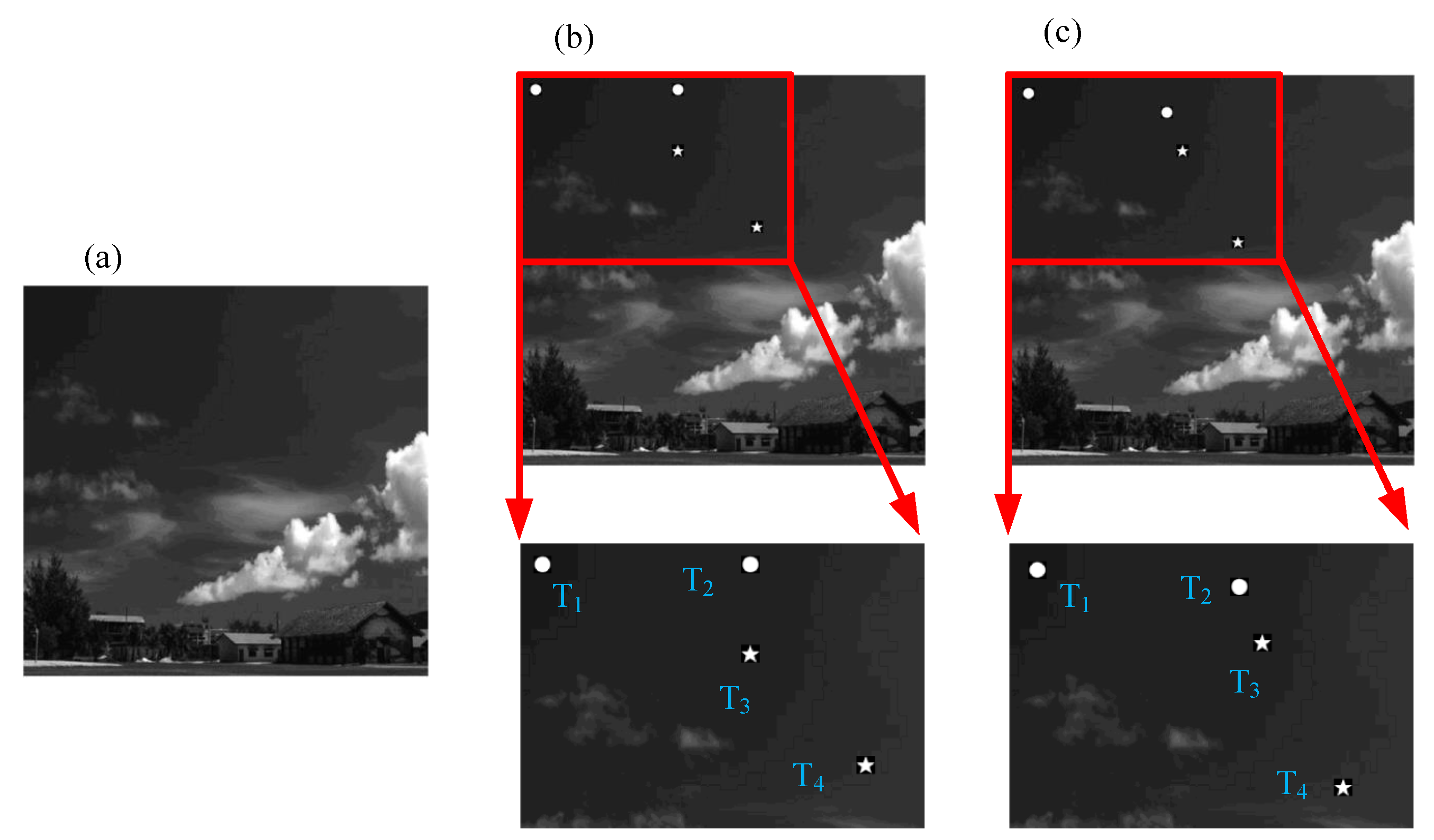 Sensors 21 07934 g004