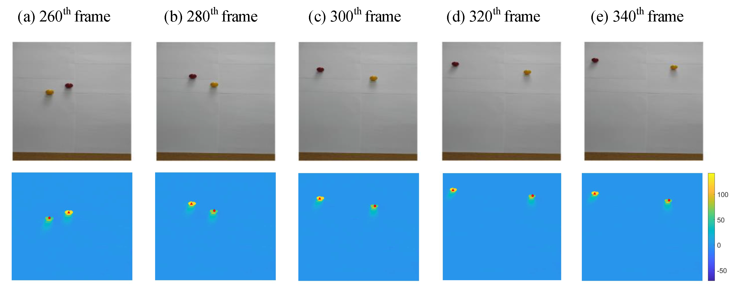 Sensors 21 07934 g010