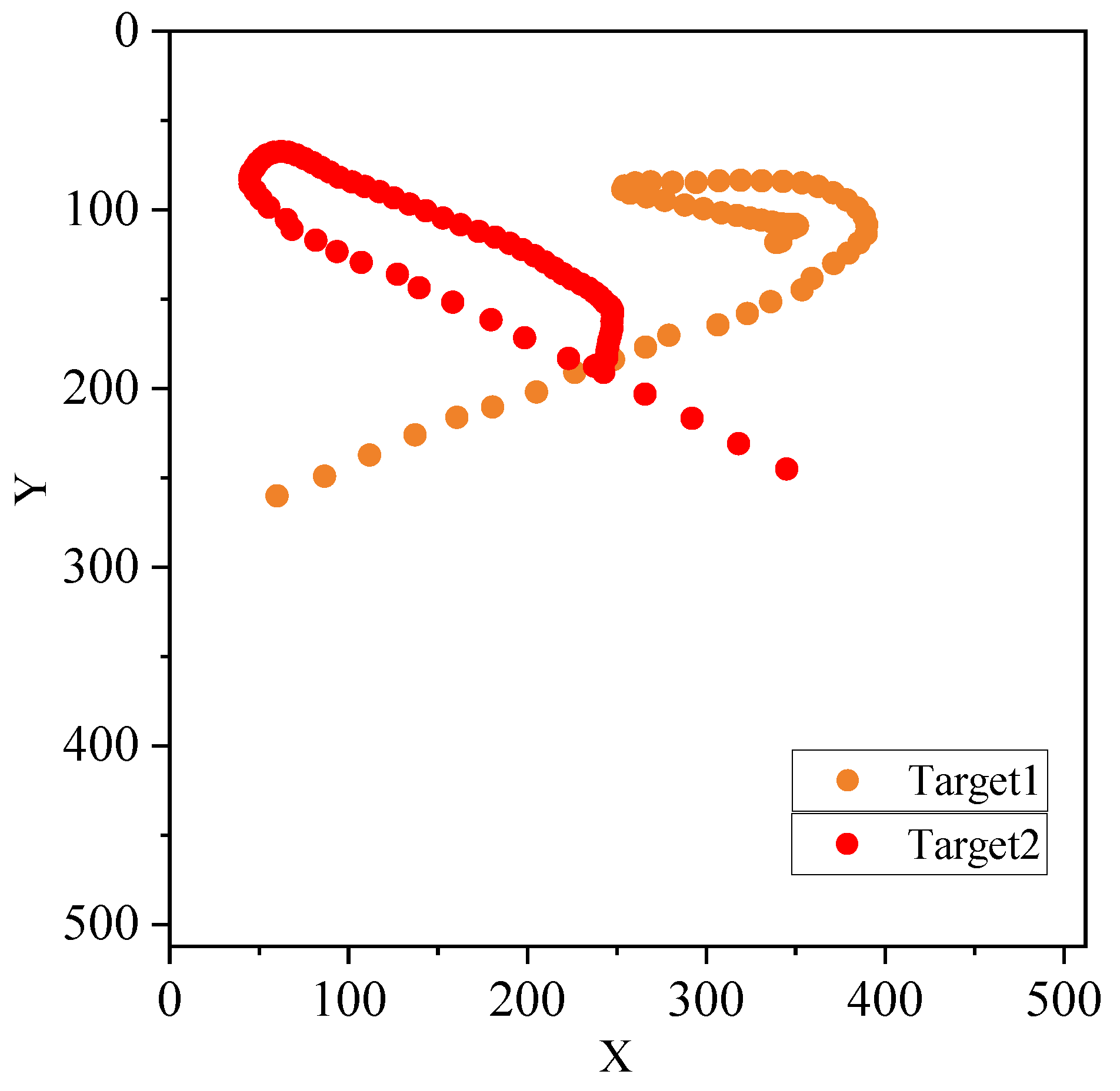 Sensors 21 07934 g011