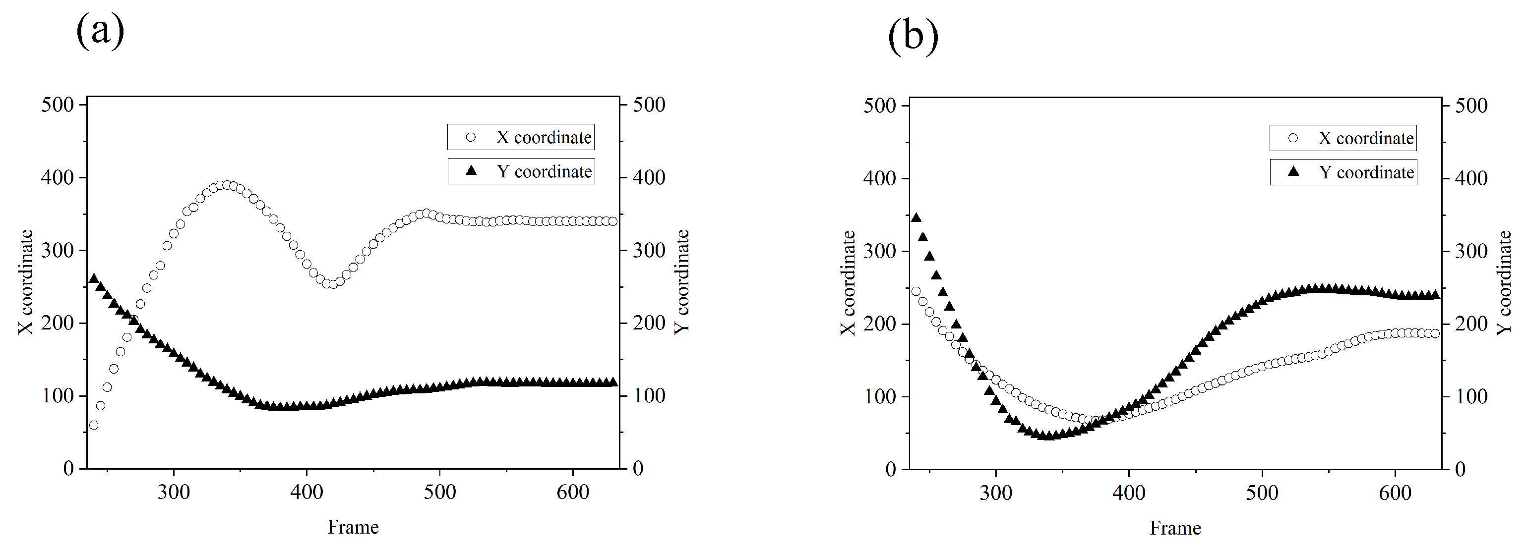 Sensors 21 07934 g012