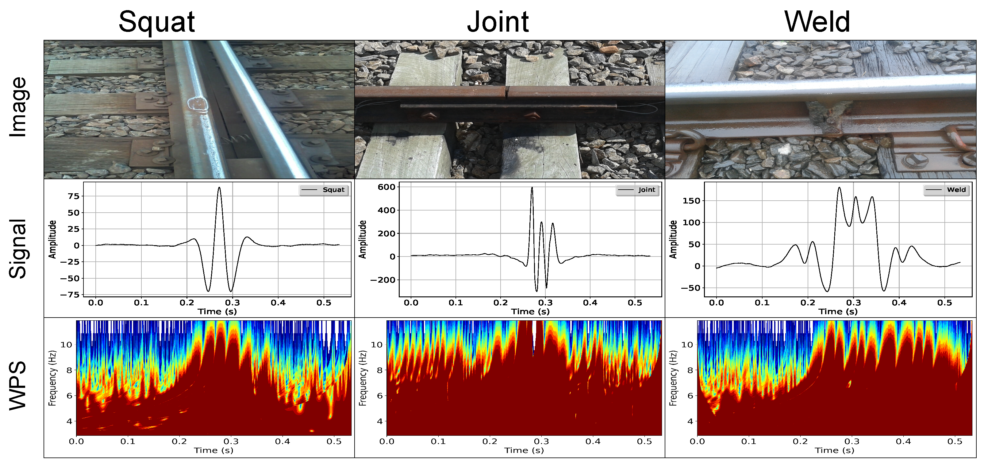 Sensors 21 07937 g012