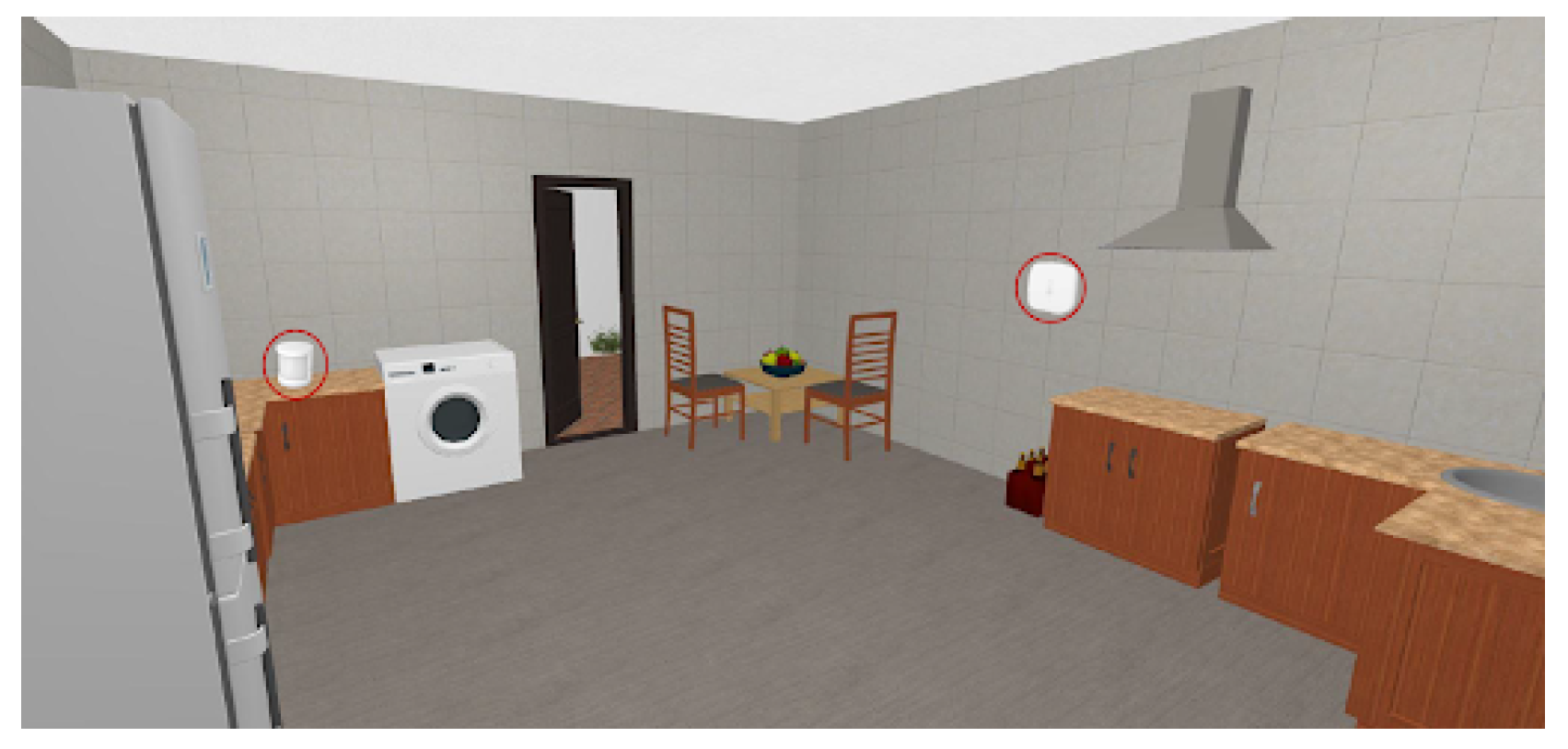 Sensors 21 07938 g026