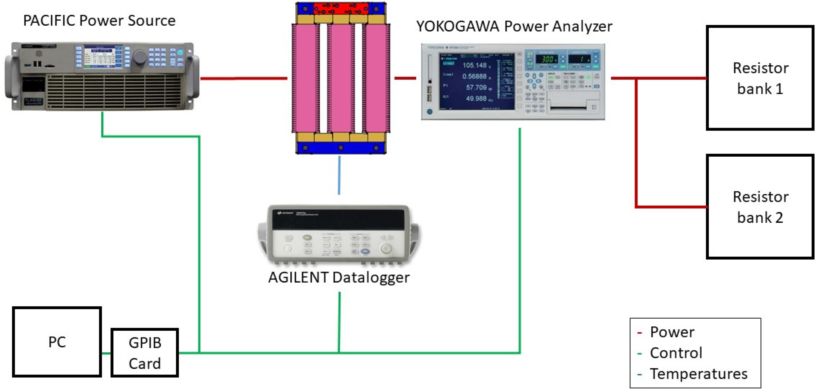 Sensors 21 07939 g003