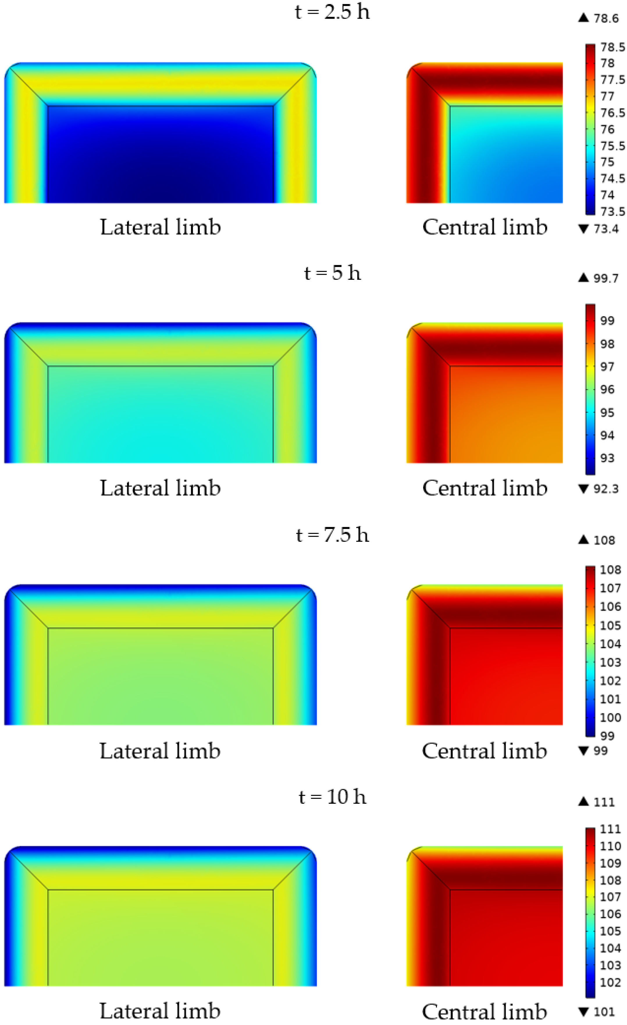 Sensors 21 07939 g011