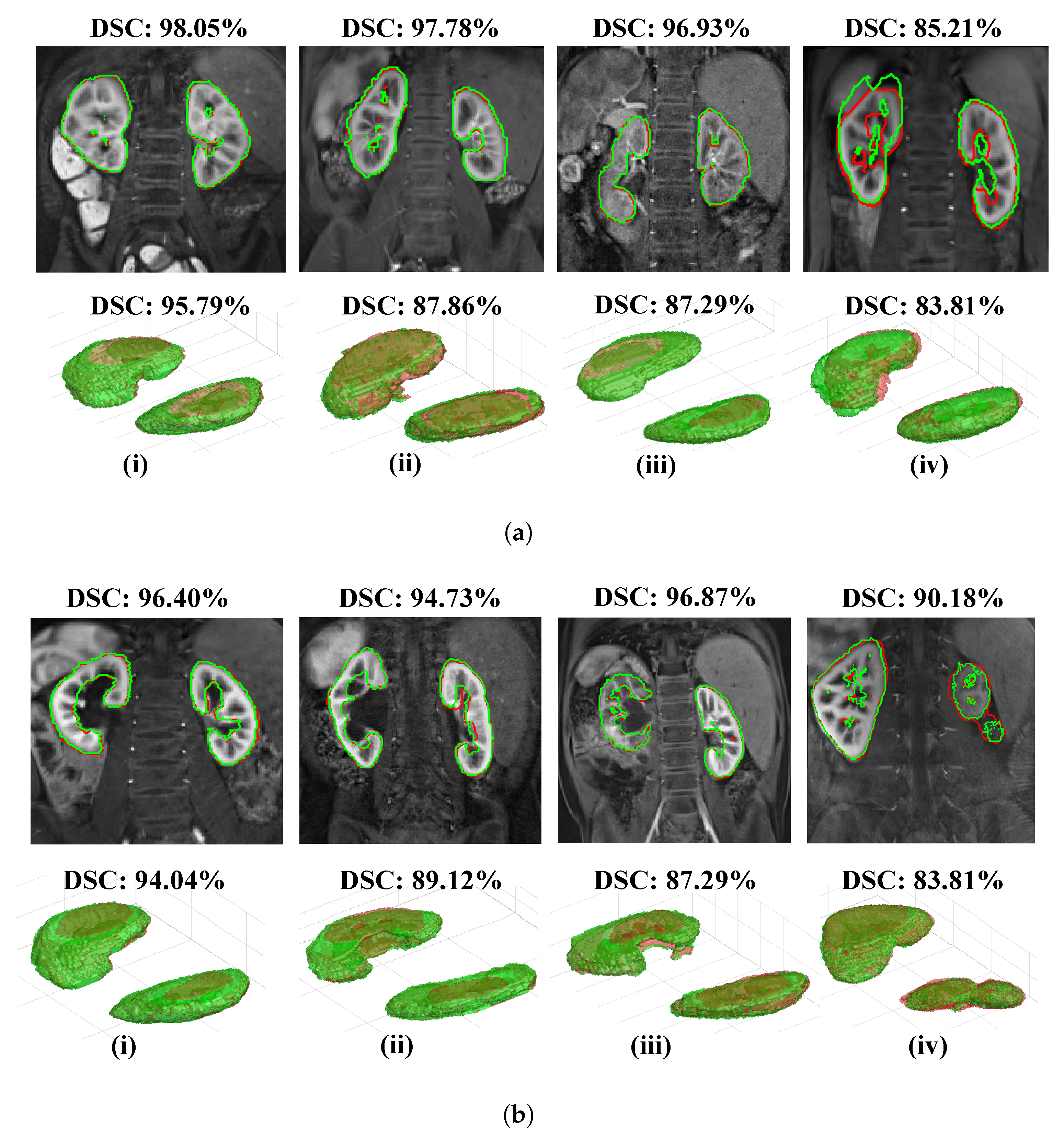 Sensors 21 07942 g003