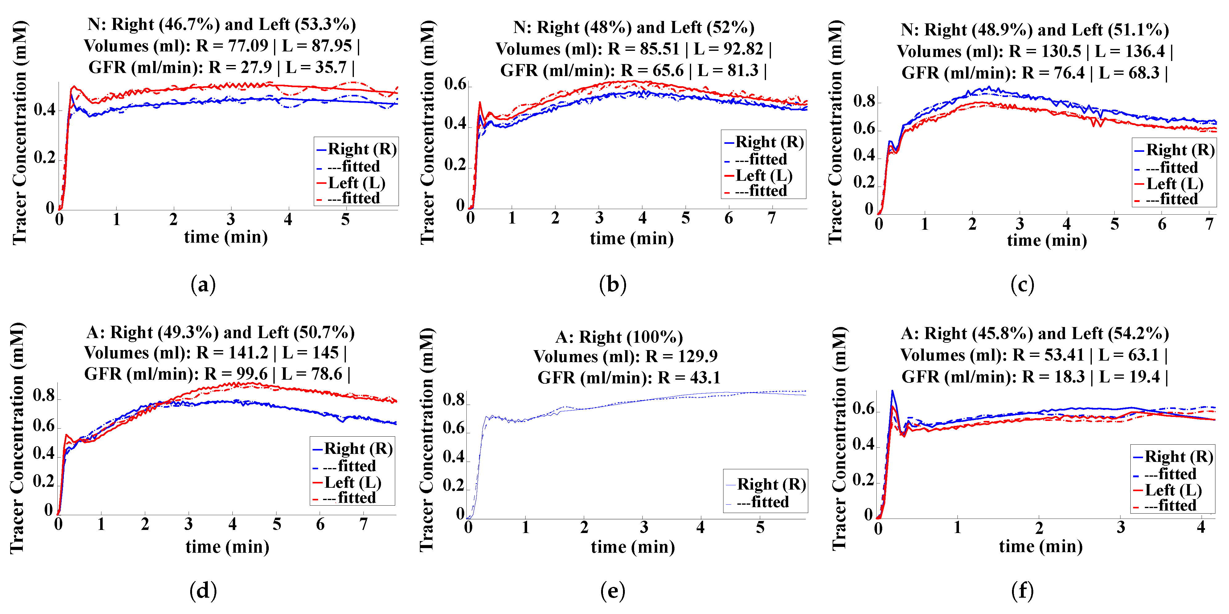 Sensors 21 07942 g008