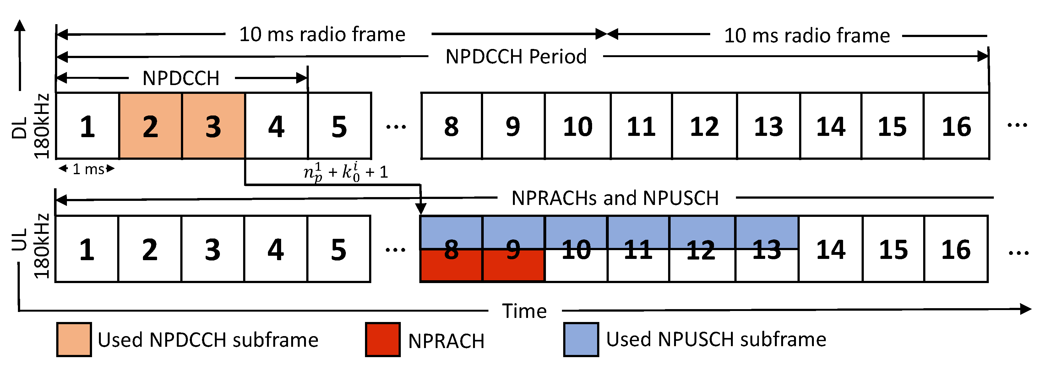Sensors 21 07948 g002