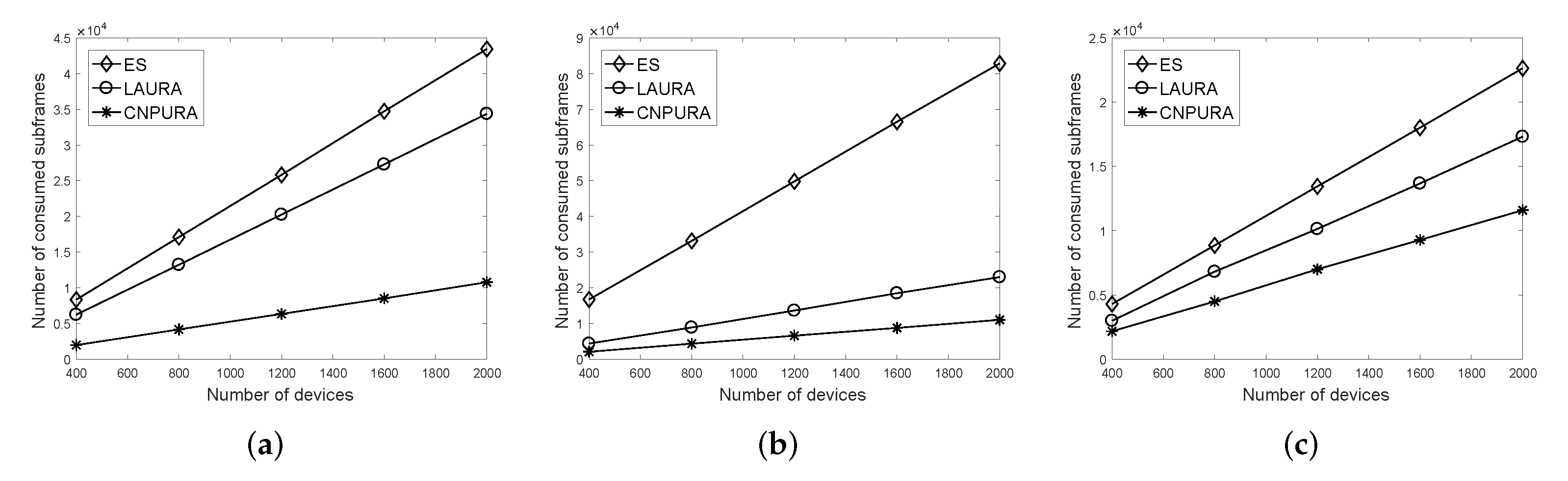 Sensors 21 07948 g004