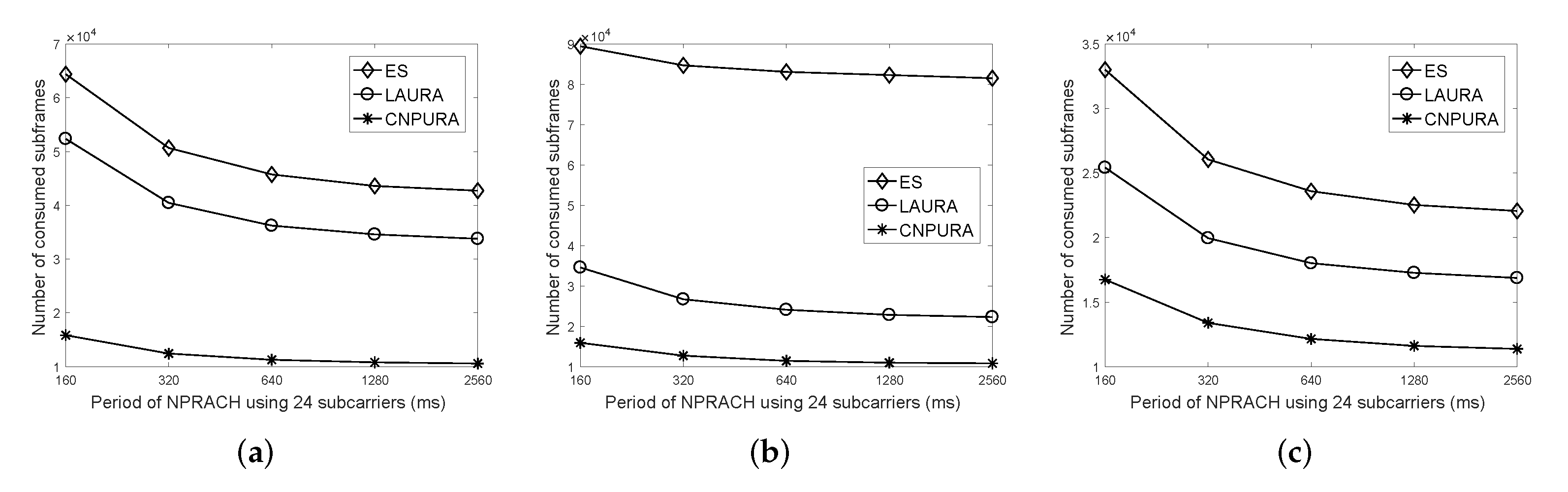 Sensors 21 07948 g008