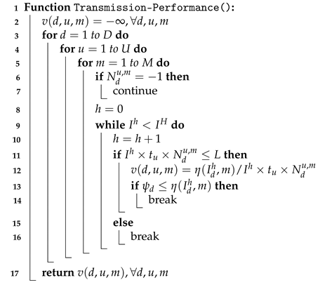 Sensors 21 07948 i002