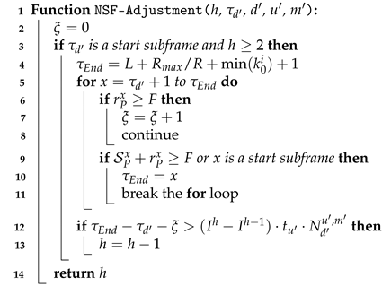Sensors 21 07948 i004