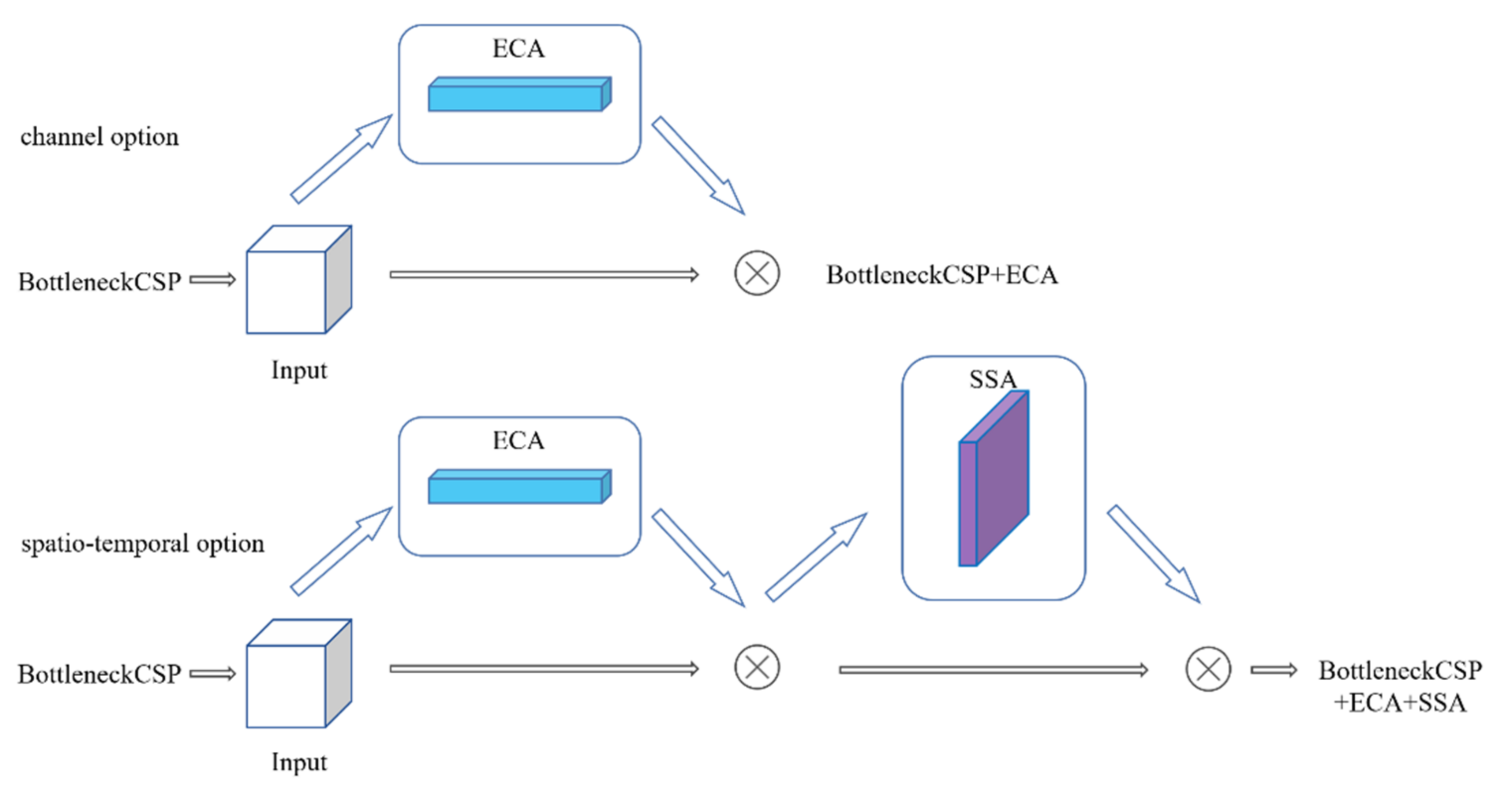 Sensors 21 07949 g004