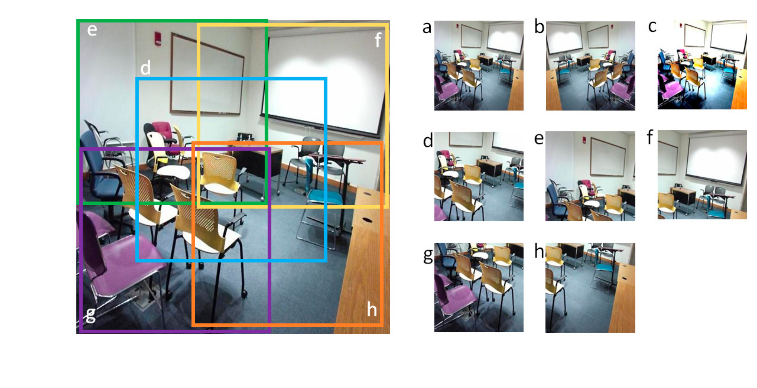 Sensors 21 07950 g002
